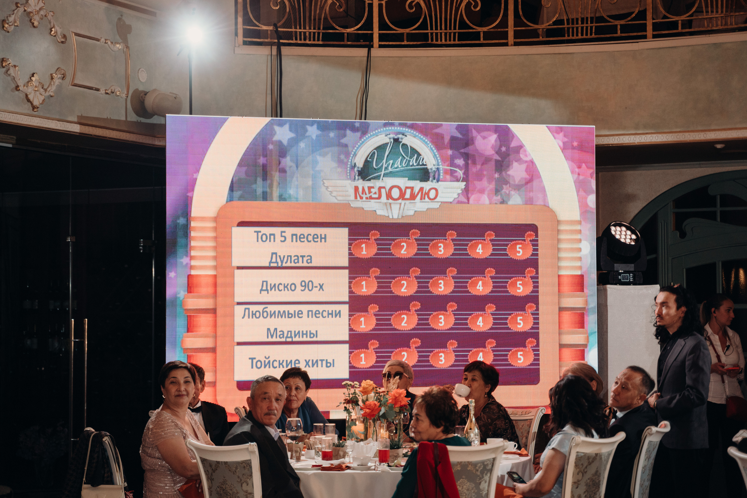 Дулат и Мадина. Свадебный фотограф Алматы и Астана