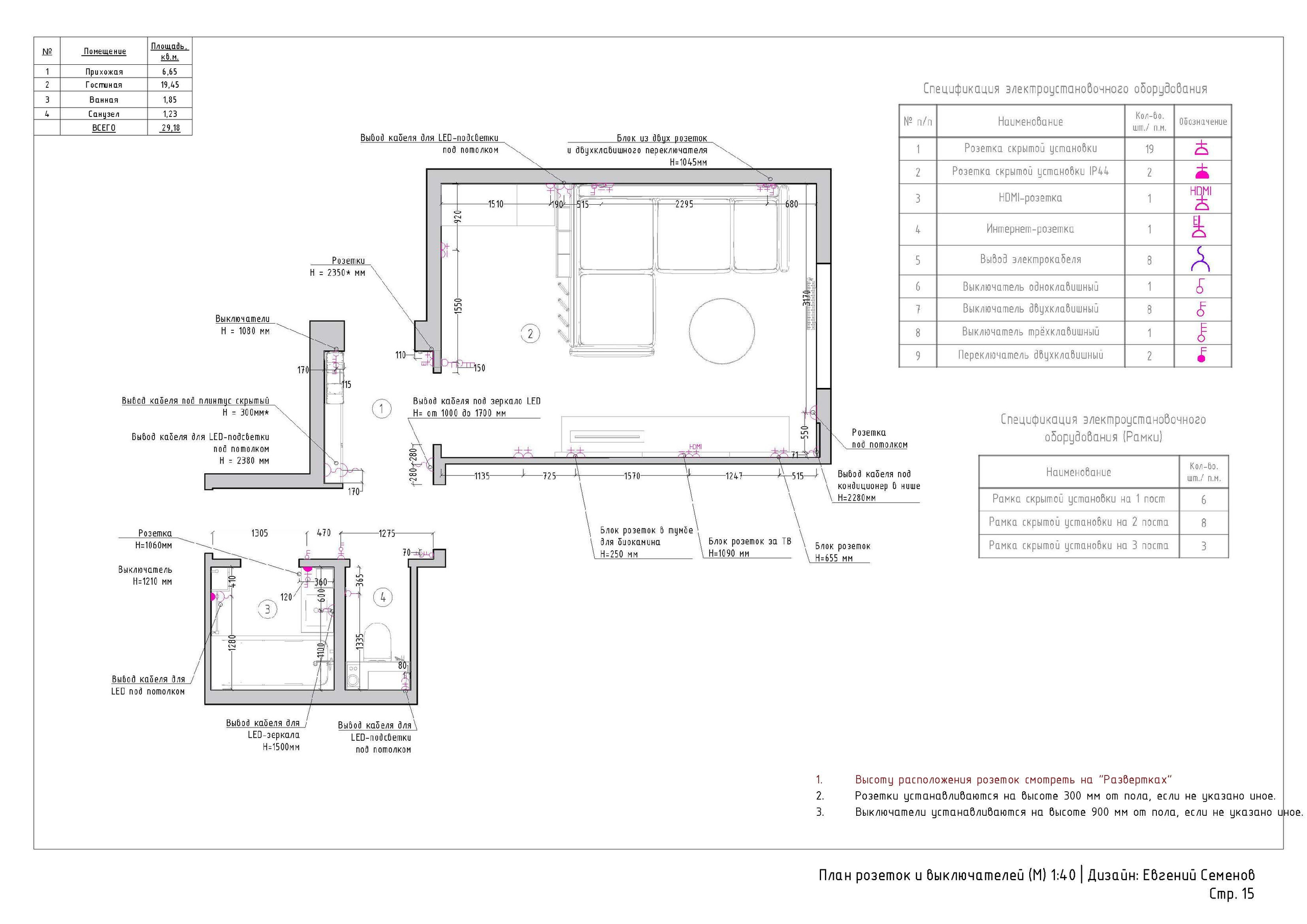 Схемы-реализации. 3D визуализация интерьера и архитектурной среды