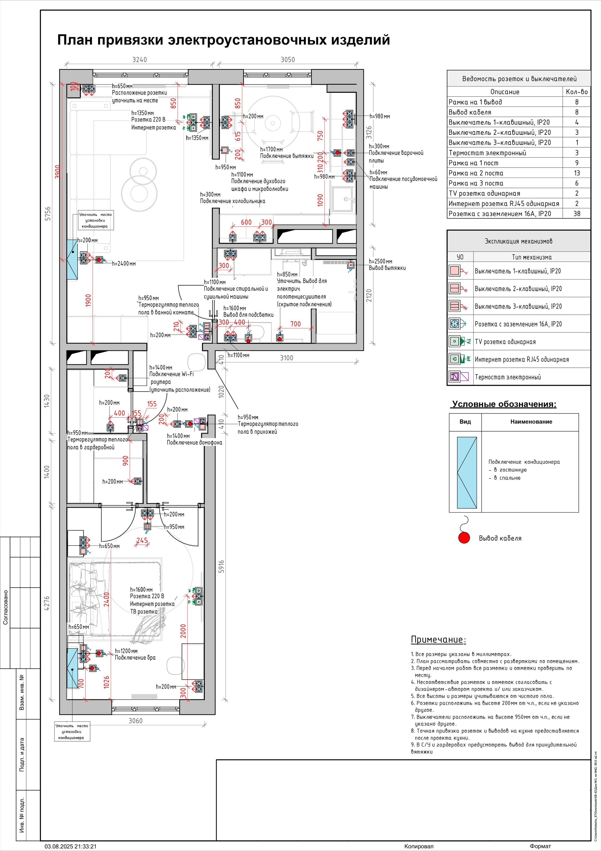 Пример проекта. Дизайнер для Ваших уникальных интерьеров Панихина Наталья