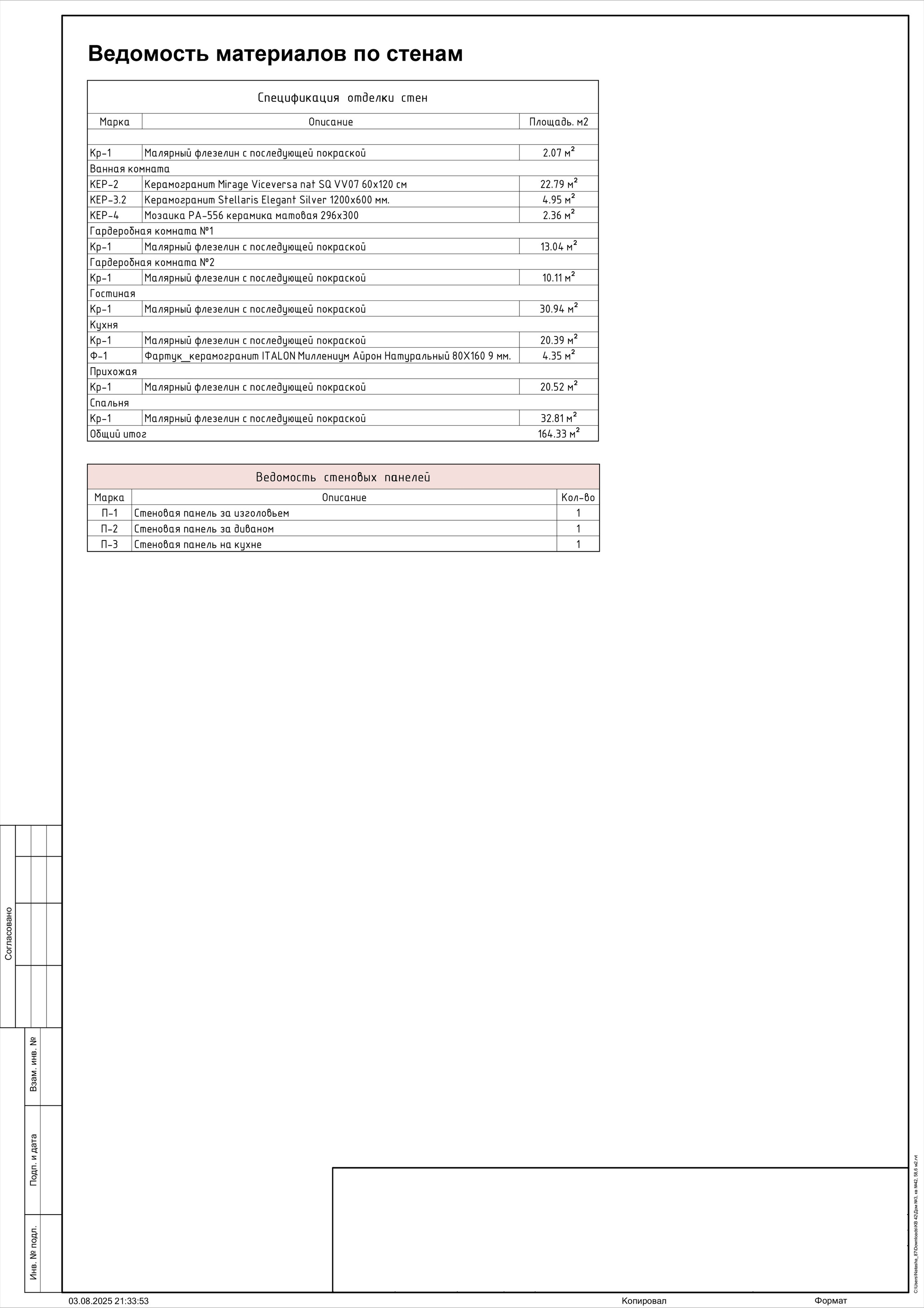 Пример проекта. Дизайнер для Ваших уникальных интерьеров Панихина Наталья