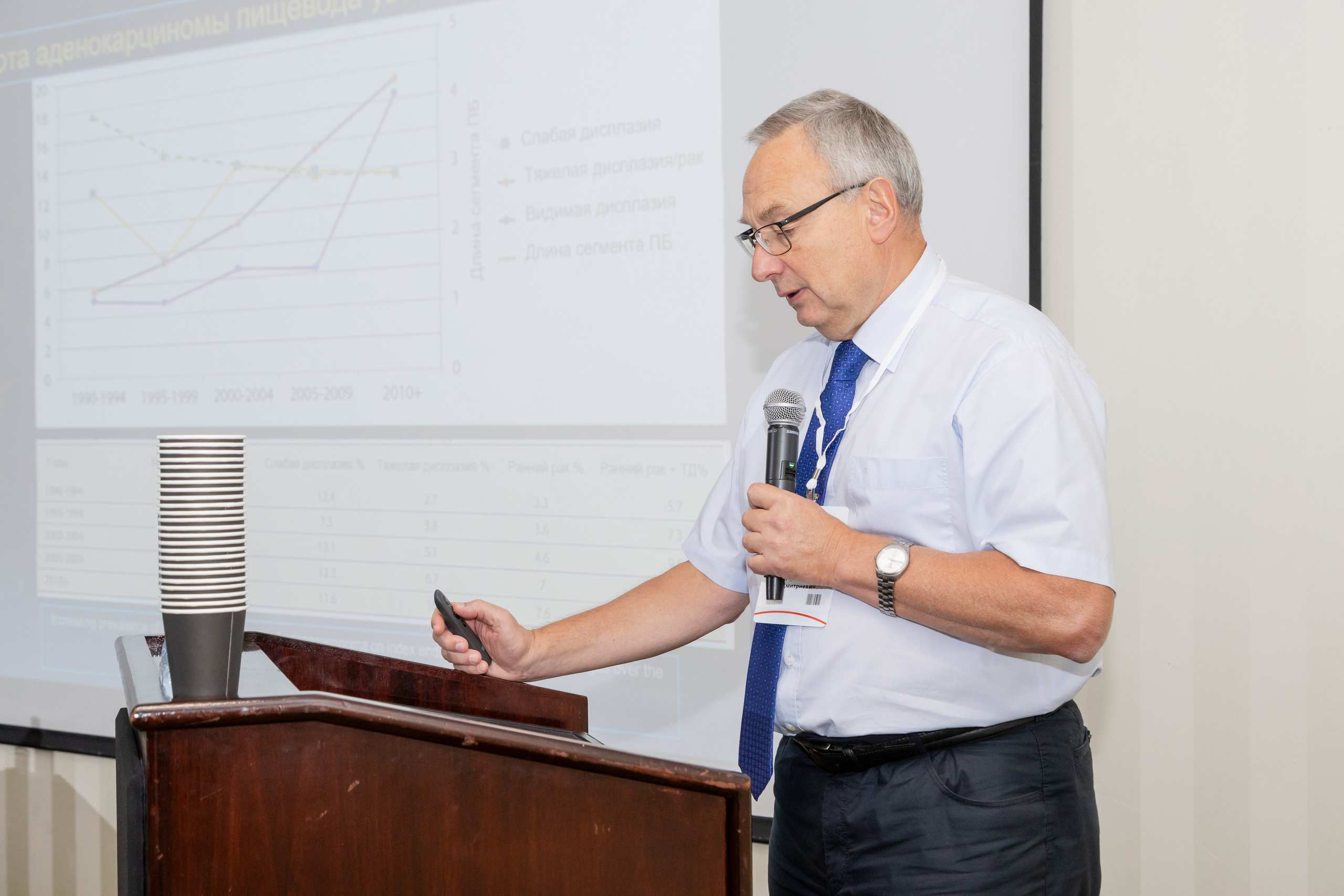 Эндоскопическая конференция. Фотограф в Самаре / Олеся Широнина