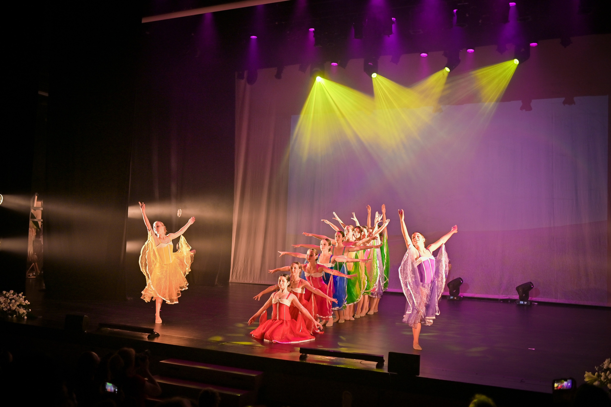 СПОРТ ТАНЦЫ. Женский, семейный и детский фотограф