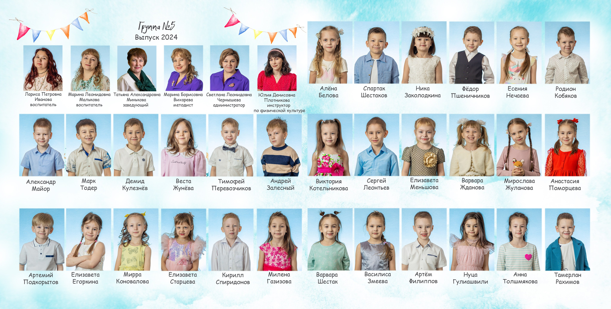 Рекомендации по подготовке к съемке. Семейный фотограф в Перми Ольга Гилева. Выпускные альбомы