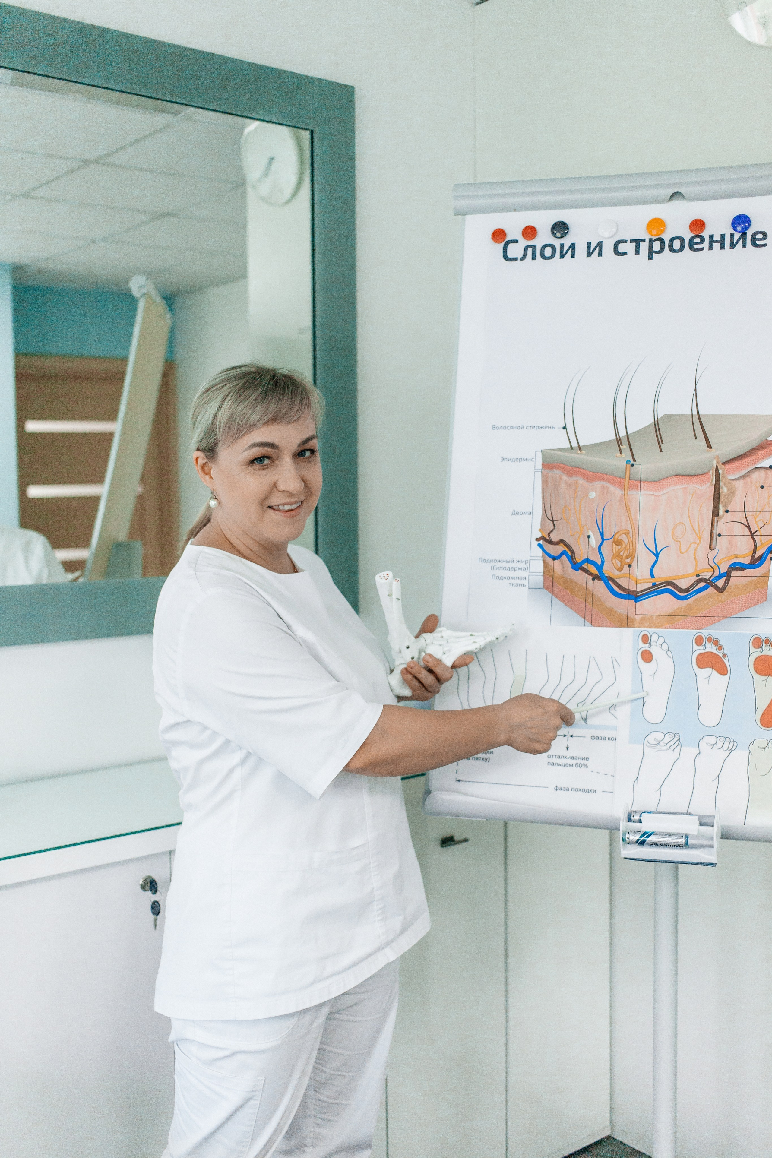 Контентная фотосессия для подолога. КОНТЕНТ ФОТОГРАФ