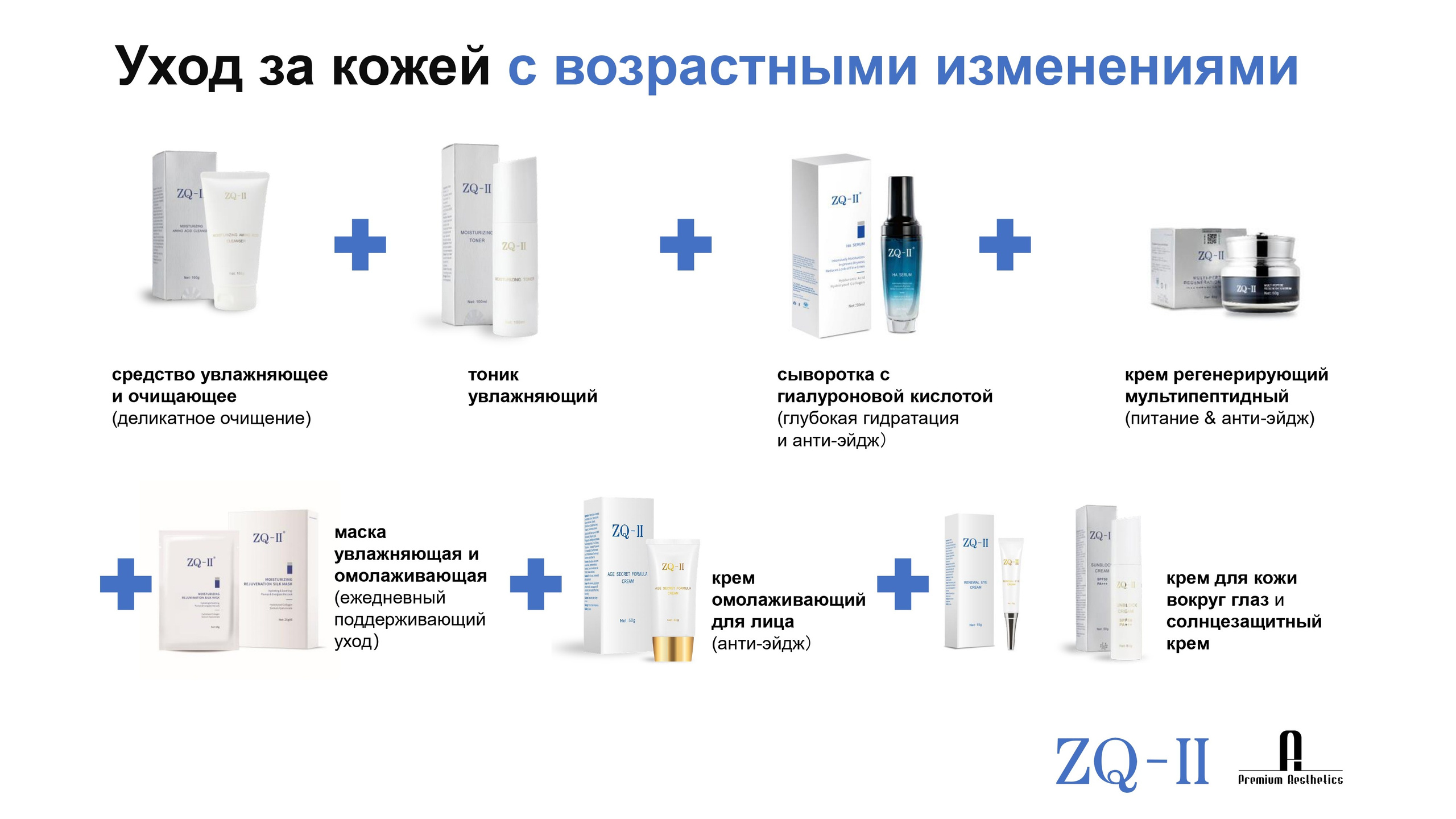 ZQ-II. Студия перманентного макияжа, косметологии и массажа SYMMETRY в Москве, м. Киевская