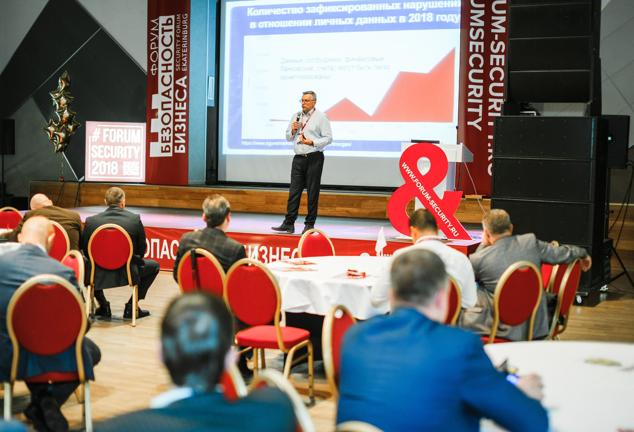 VIII Форум Безопасность бизнеса 2018. Сфера безопасности