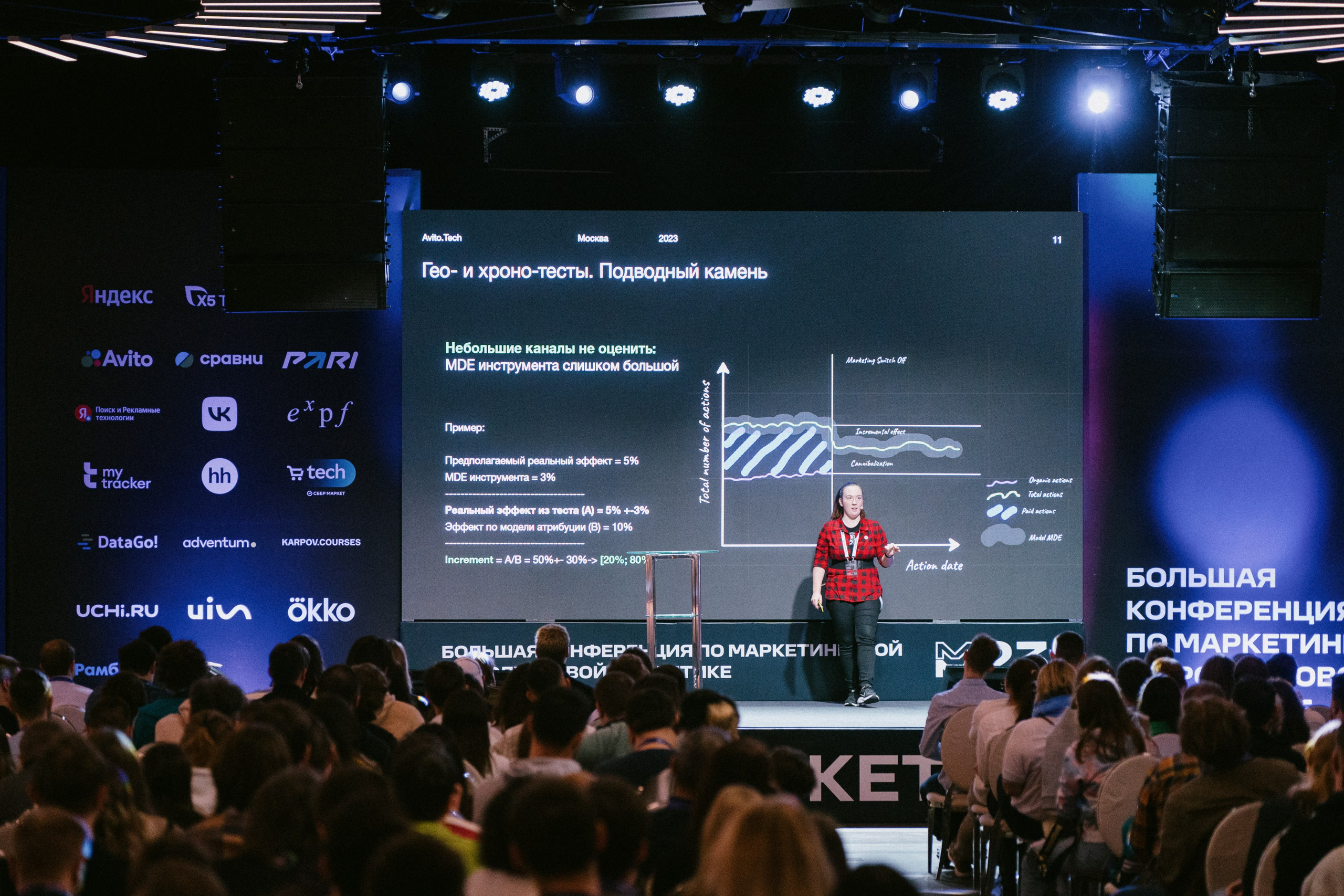 Матемаркетинг — 9–10 ноября 2023. Фотобанк Матемаркетинг