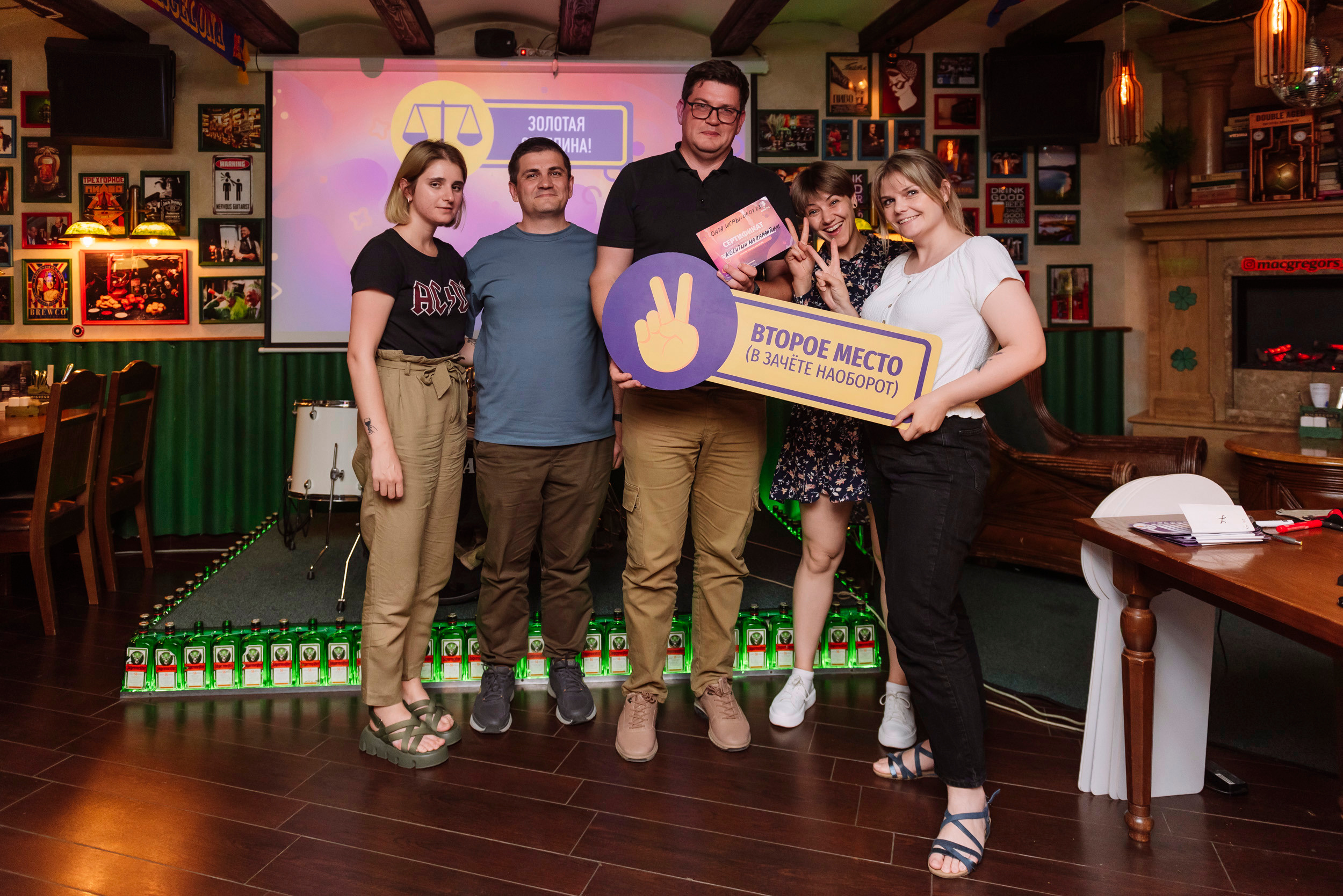 Квизы. Интерьерный и репортажный фотограф в Краснодаре Дмитрий Вальков