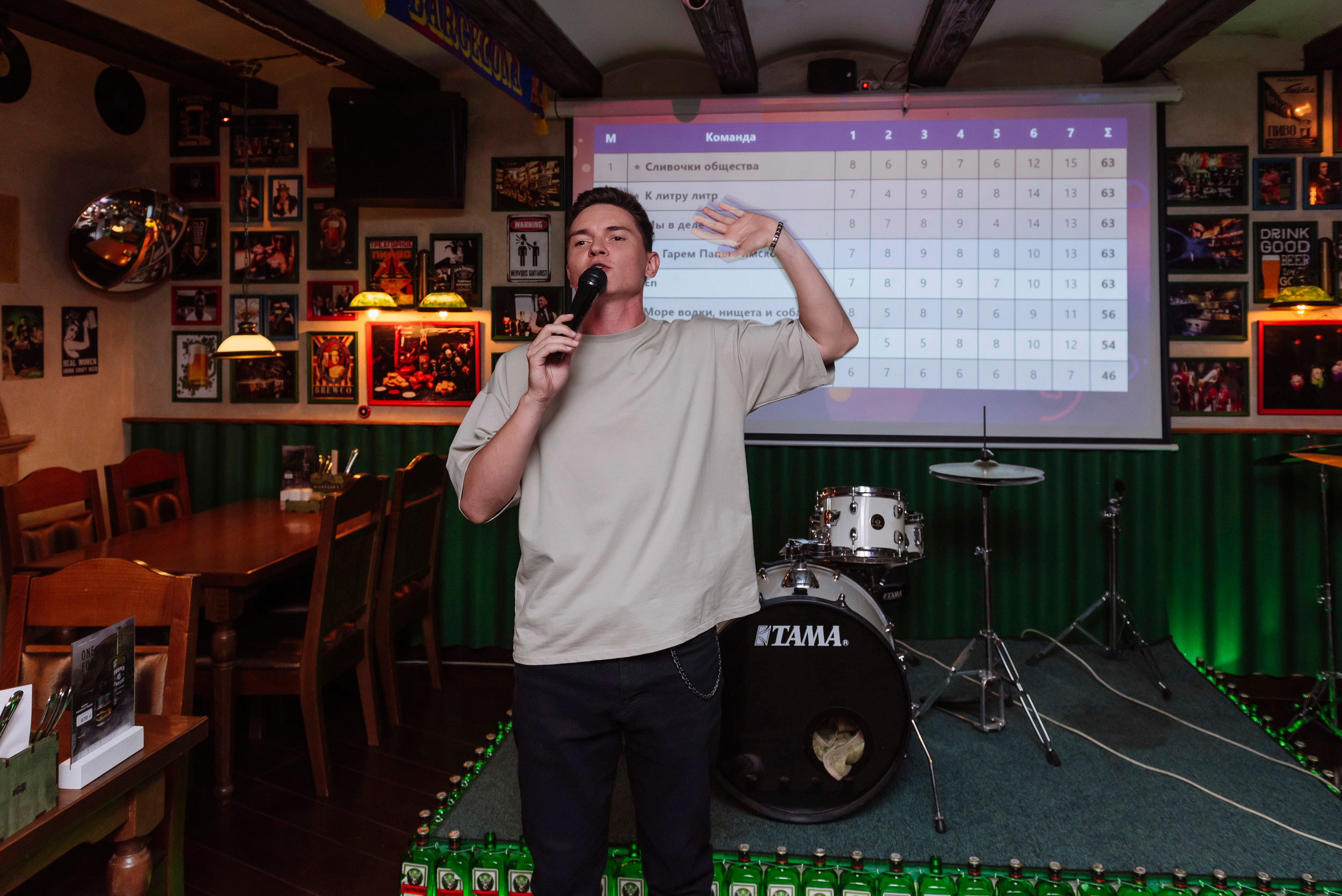 Квизы. Интерьерный и репортажный фотограф в Краснодаре Дмитрий Вальков