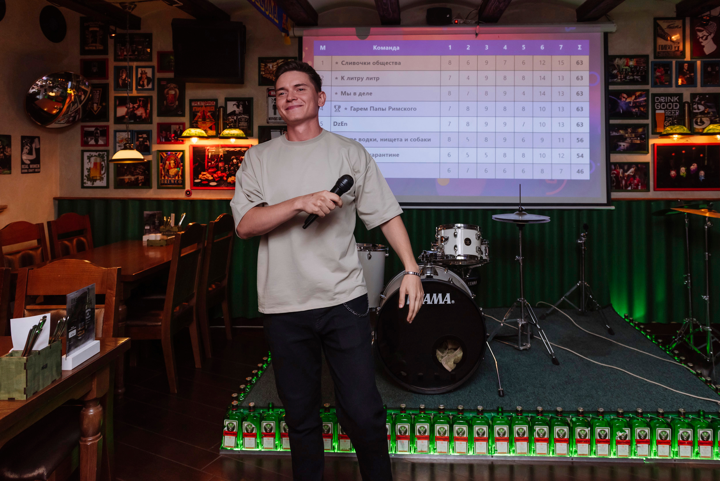 Квизы. Интерьерный и репортажный фотограф в Краснодаре Дмитрий Вальков