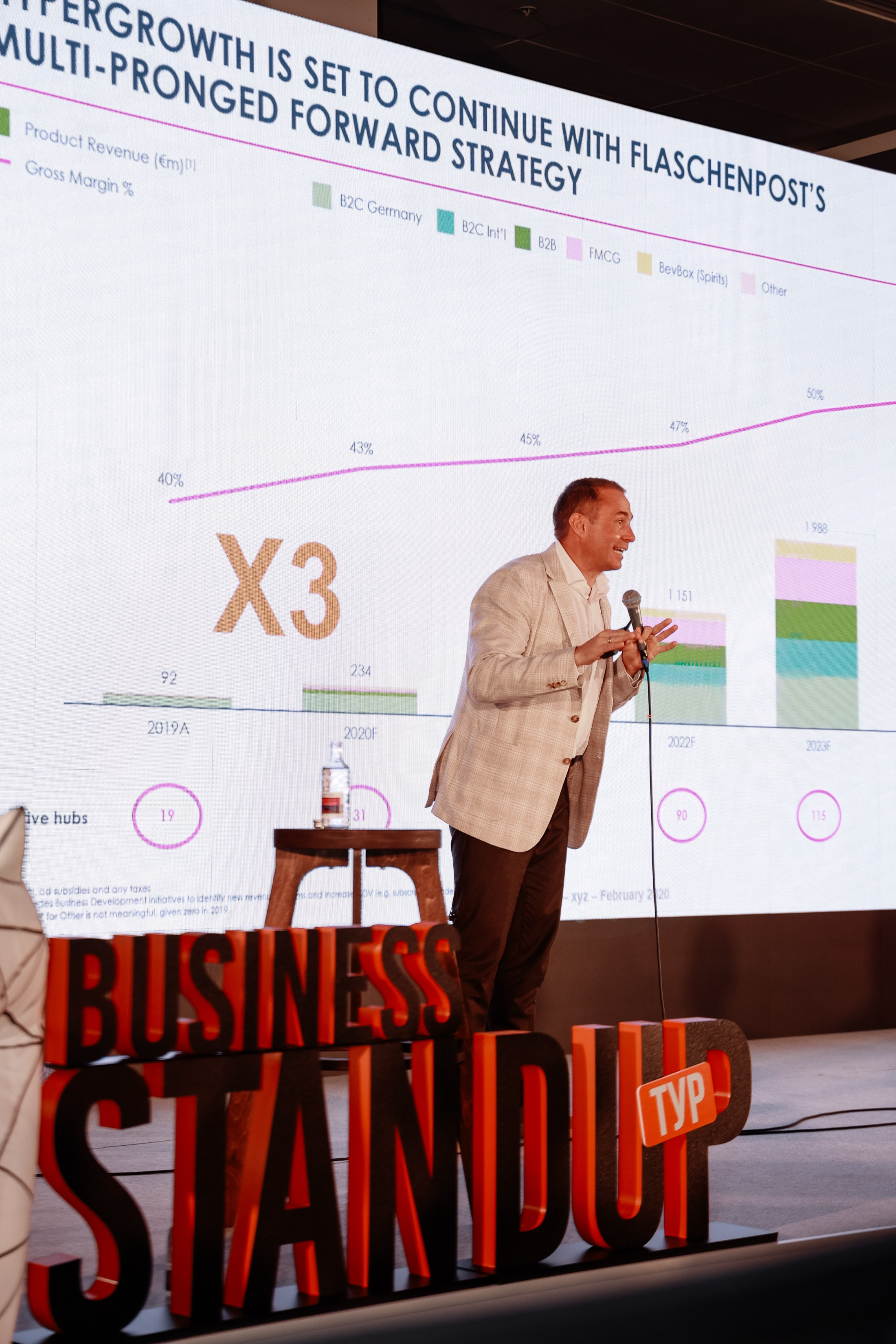 BUSNESS STANDUP с Оскаром Хартманном. Фотограф Юлия Мальцева