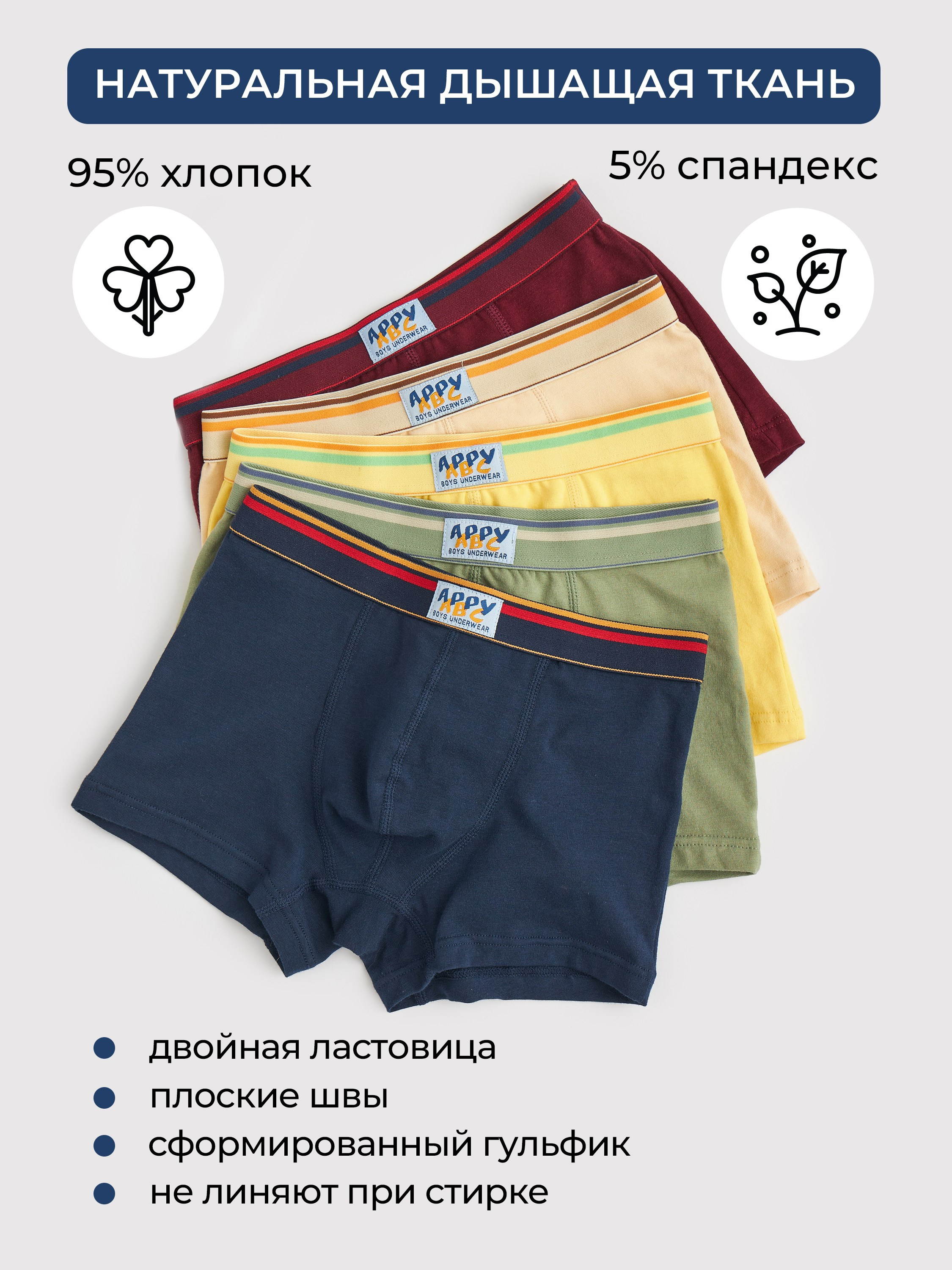 Трусы инфографика для маркетплейсов