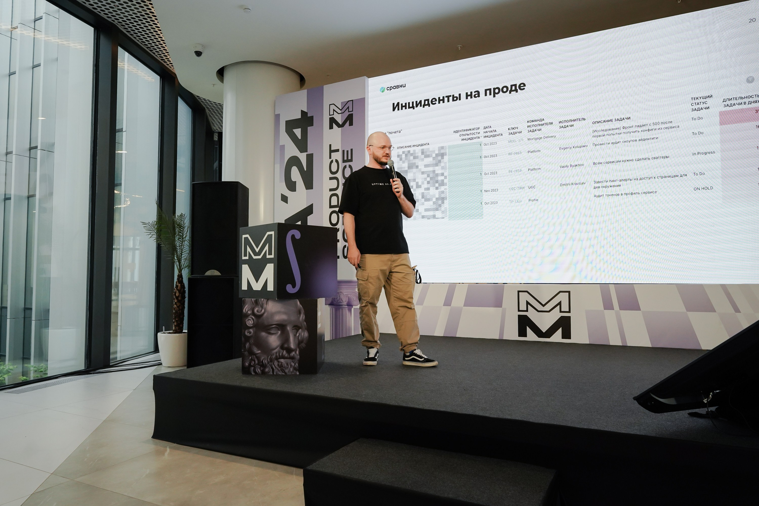 Aha! — 6 июня 2024. Фотобанк Матемаркетинг