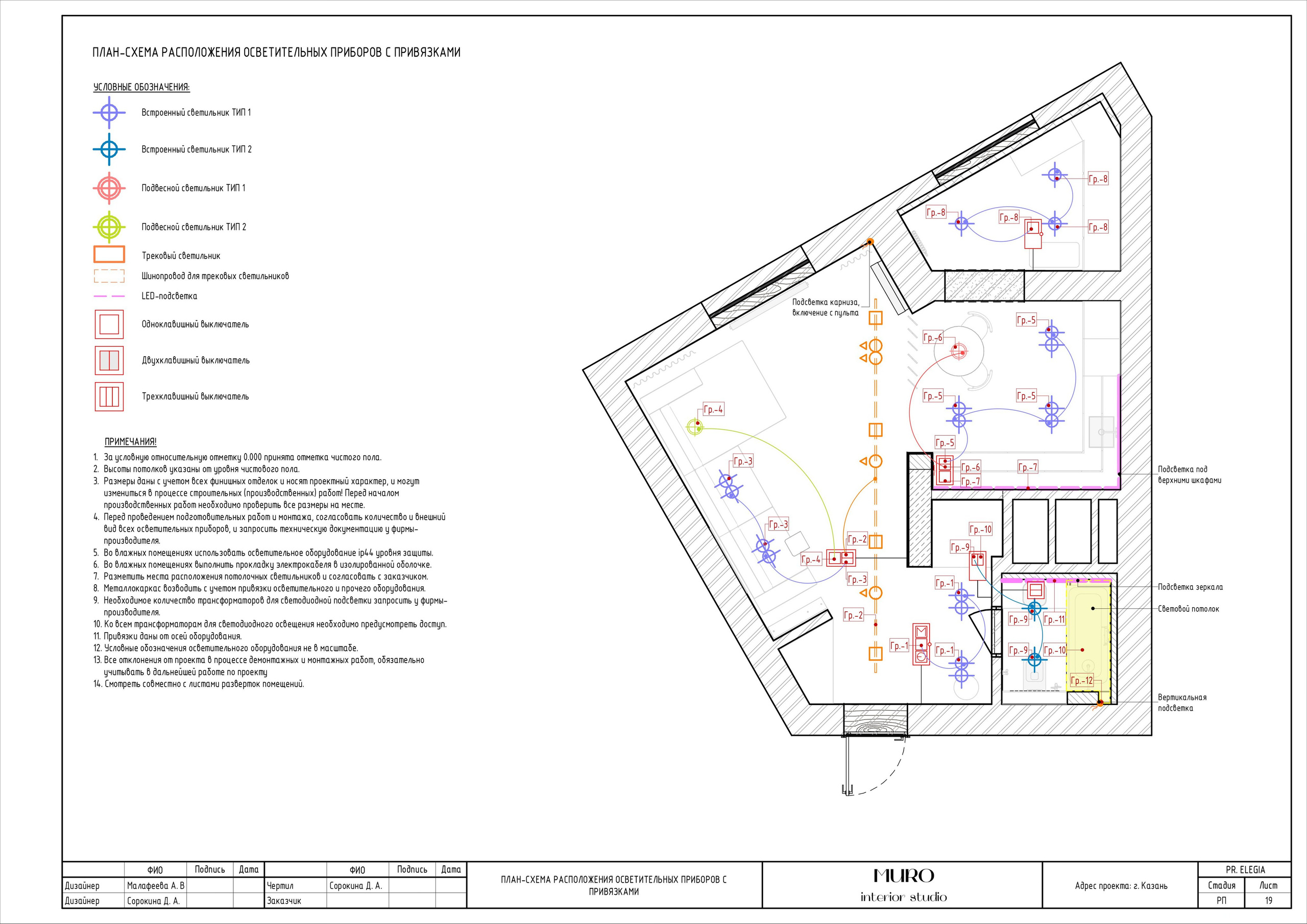 Комплект. Студия дизайна интерьера Muro