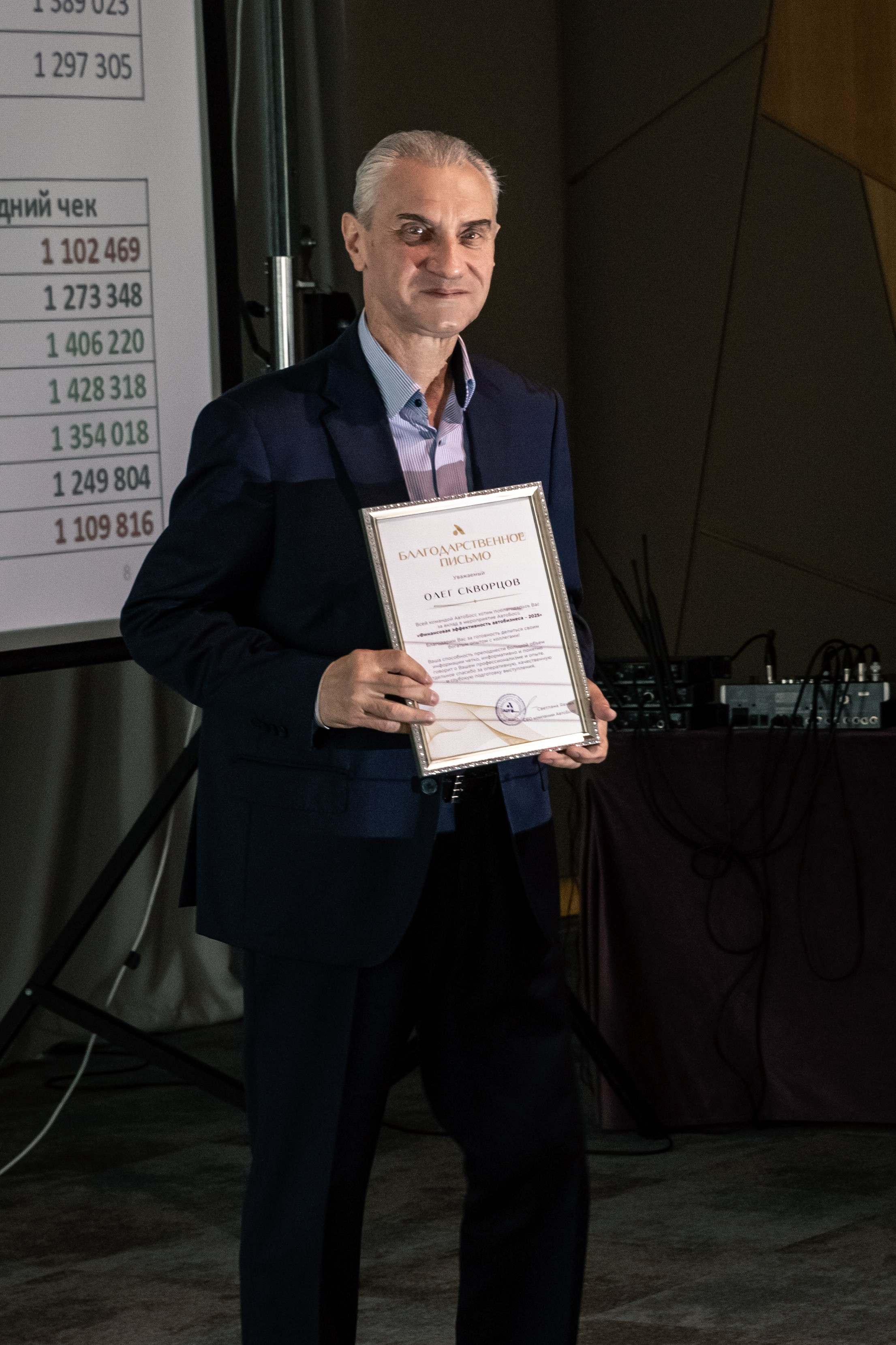 АВТОБОСС | Лекция Финансовая Эффективность Автобизнеса 2025. Фотограф брендов и бизнеса в Москве Алексей Сентюрин