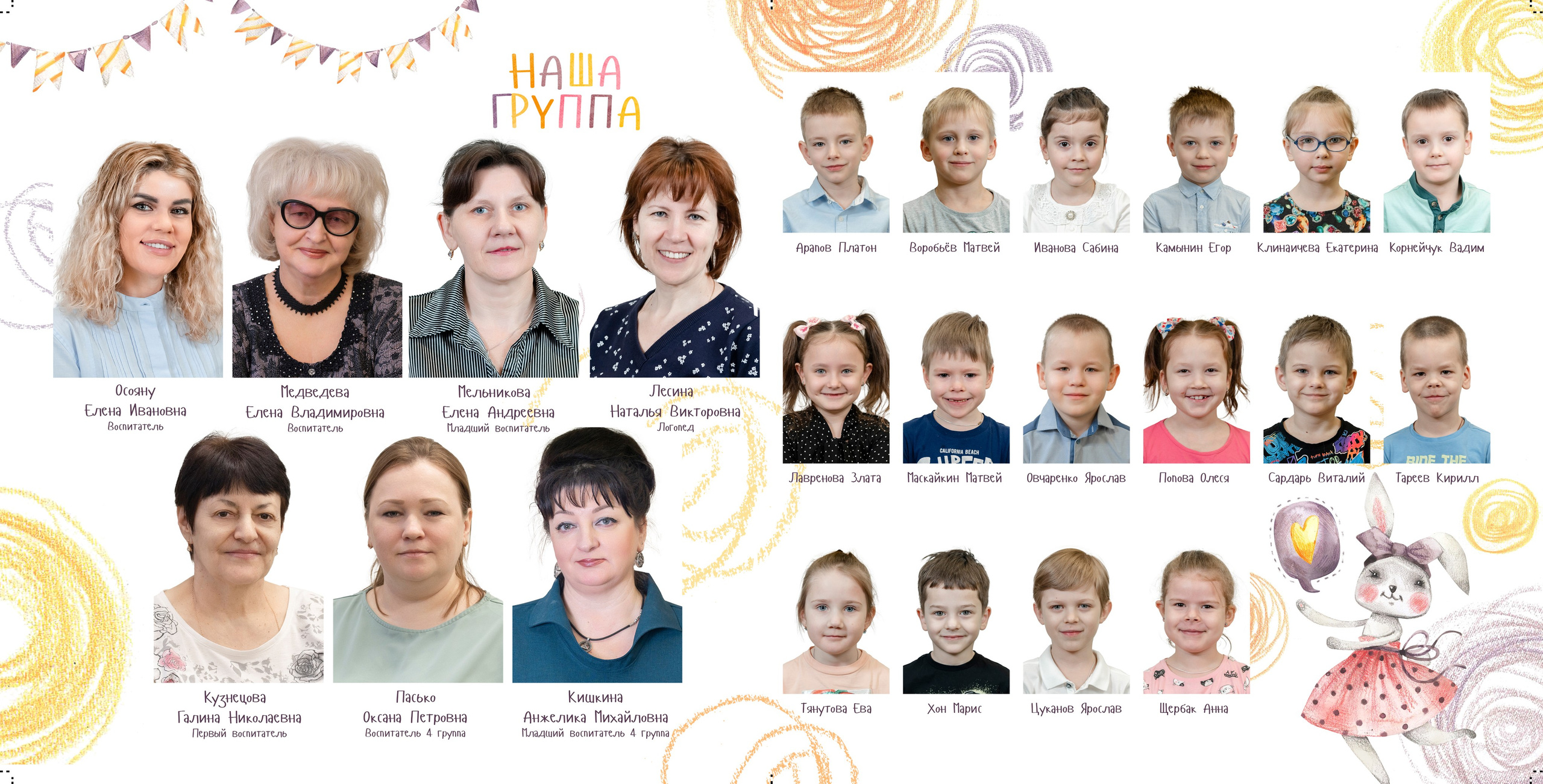 Фотокниги для детского сада. Семейный и детский фотограф в Москве Шмыкова Екатерина