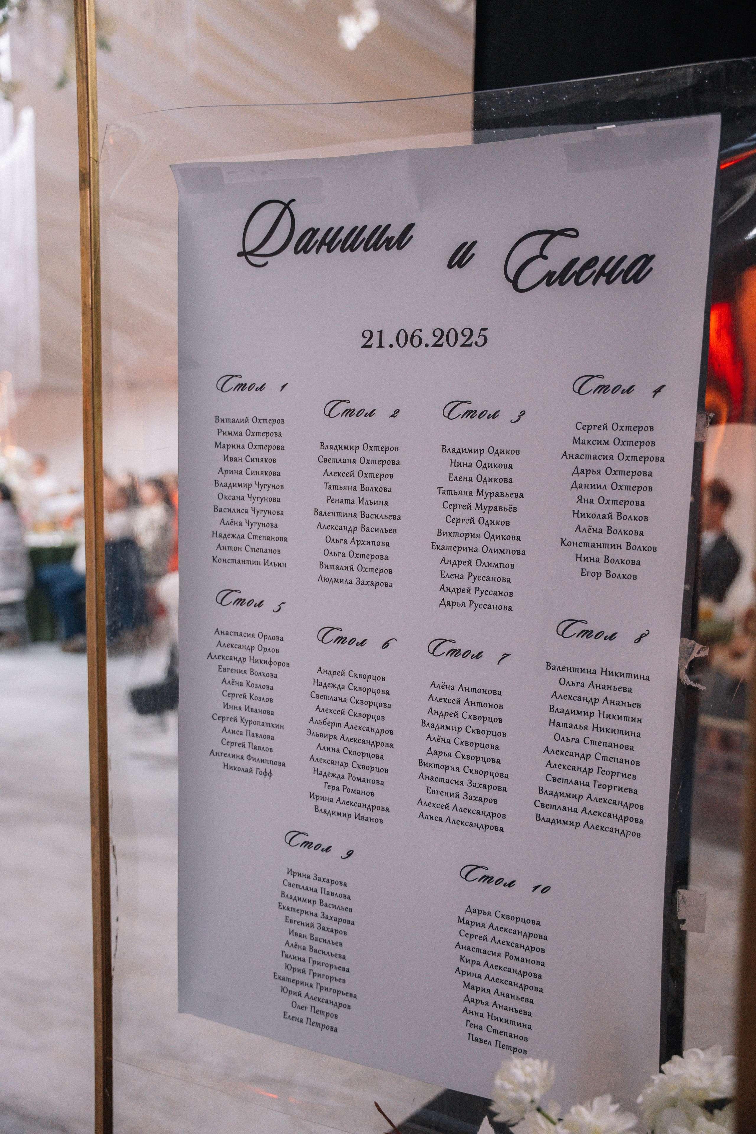 Съёмка банкета. Свадебный фотограф видеограф Чебоксары