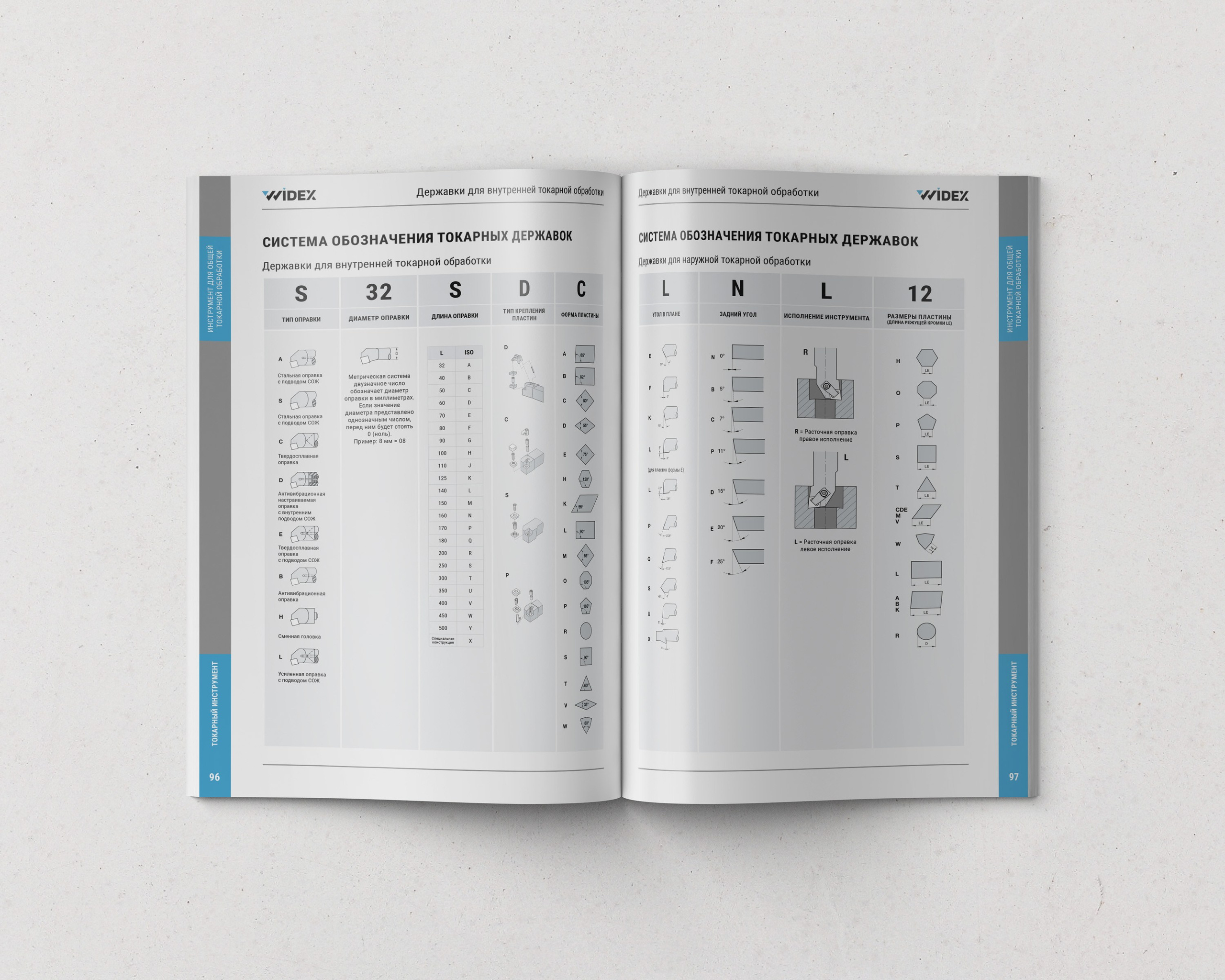 верстка внутреннего блока каталога продукции для дистрибьютора металлорежущего инструмента