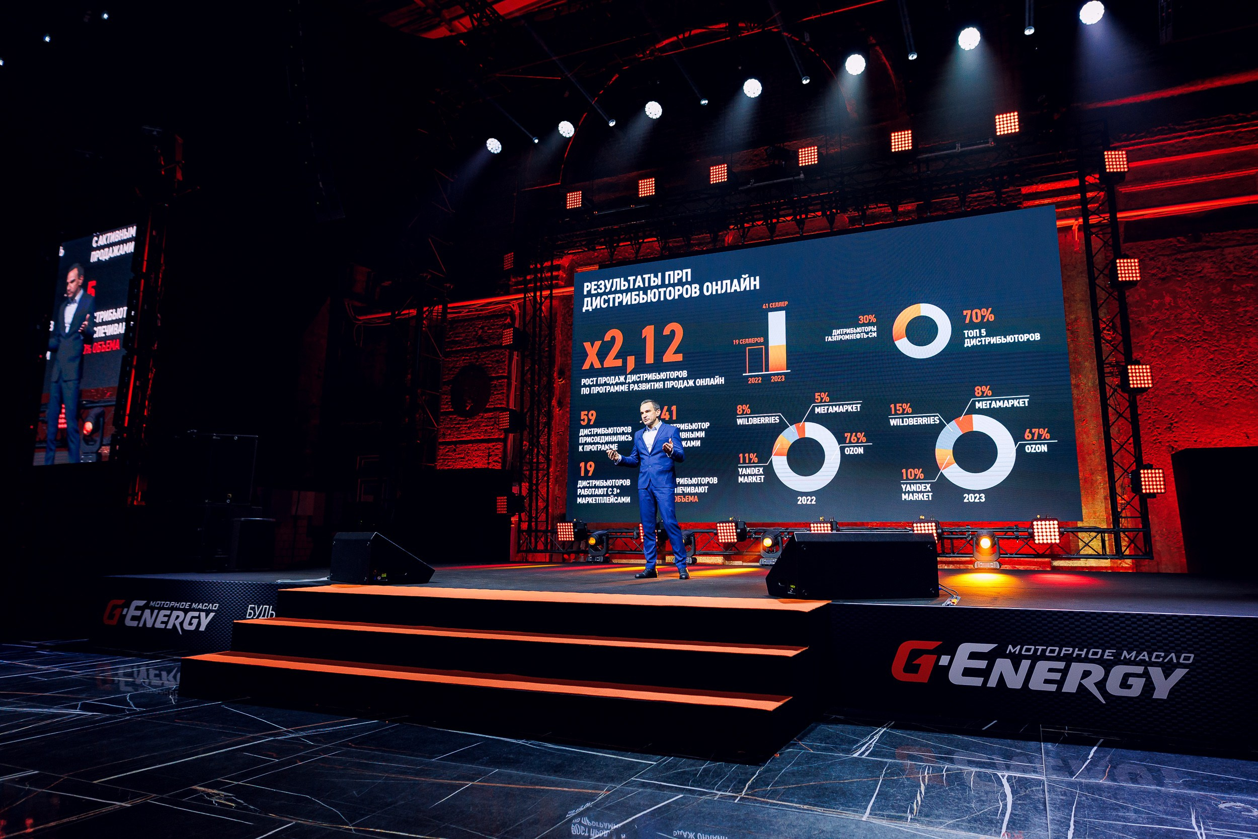 Дистрибьюторская конференция «Газпромнефть-СМ». Алексей Соколов. Фотограф. Санкт-Петербург