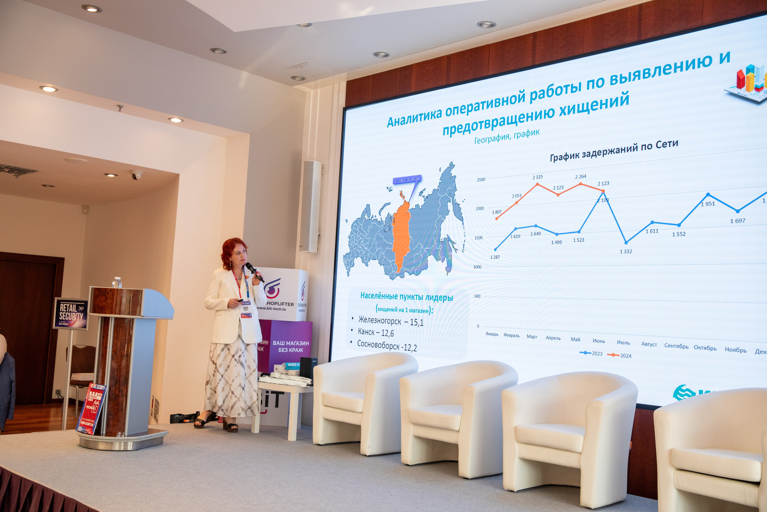 Конференция «Безопасность ритейла» 2024. Сфера безопасности