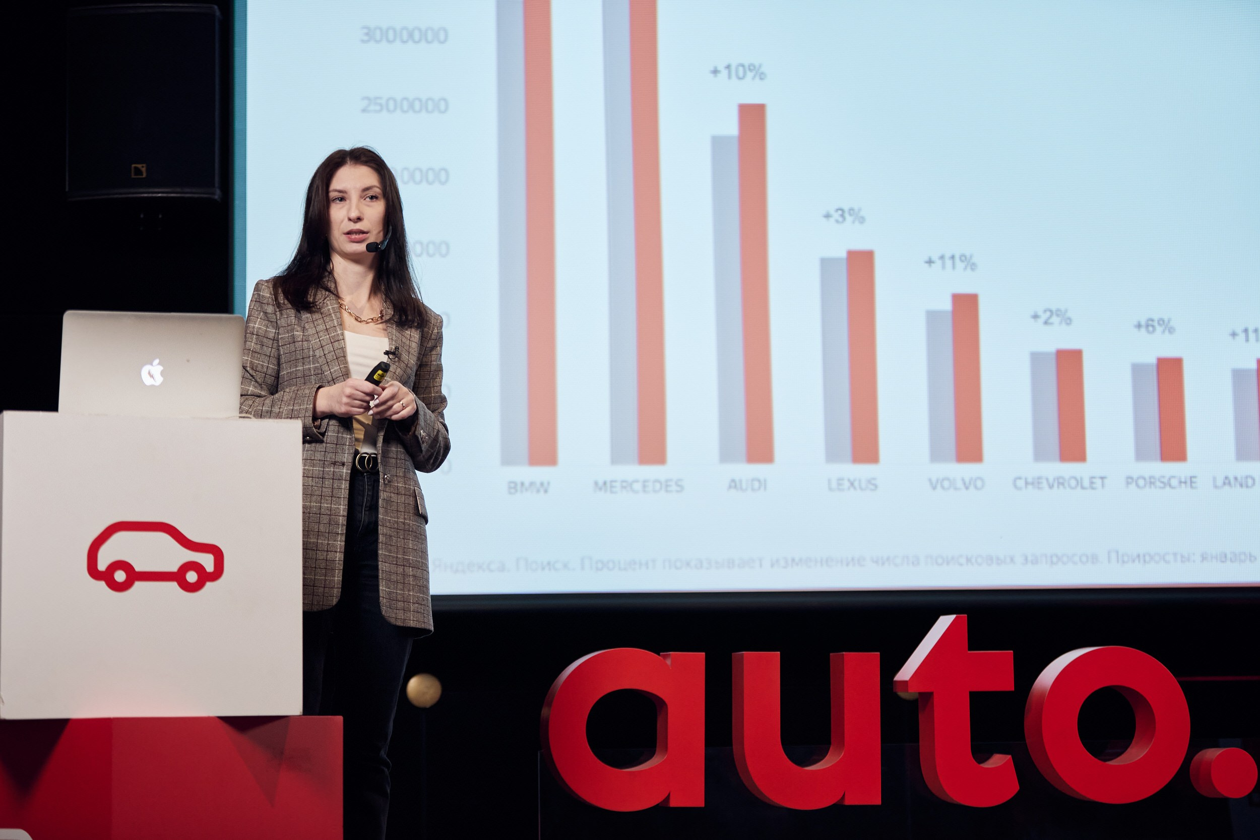 Фотограф на конференцию. Контент для бизнеса в Екатеринбурге Полдень Медиа