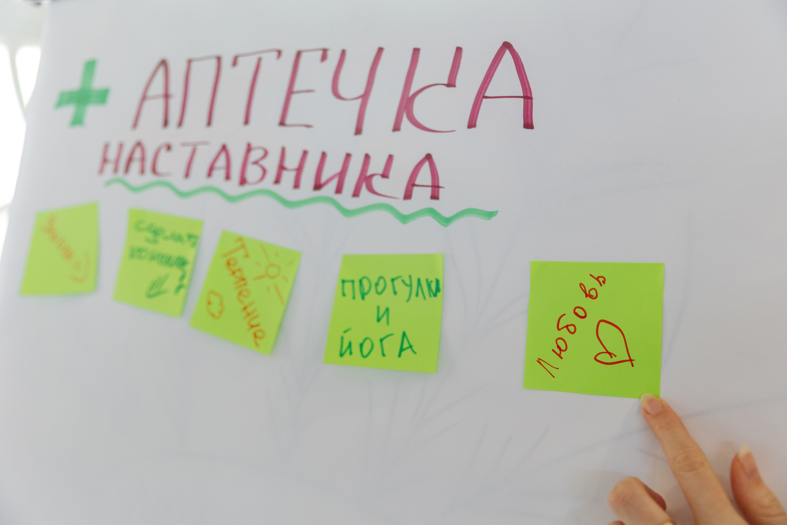 Тренинг-обучение для сотрудников банка. Репортажная фотосъёмка мероприятий и бизнес-конференций в Москве — Татьяна Фомичёва