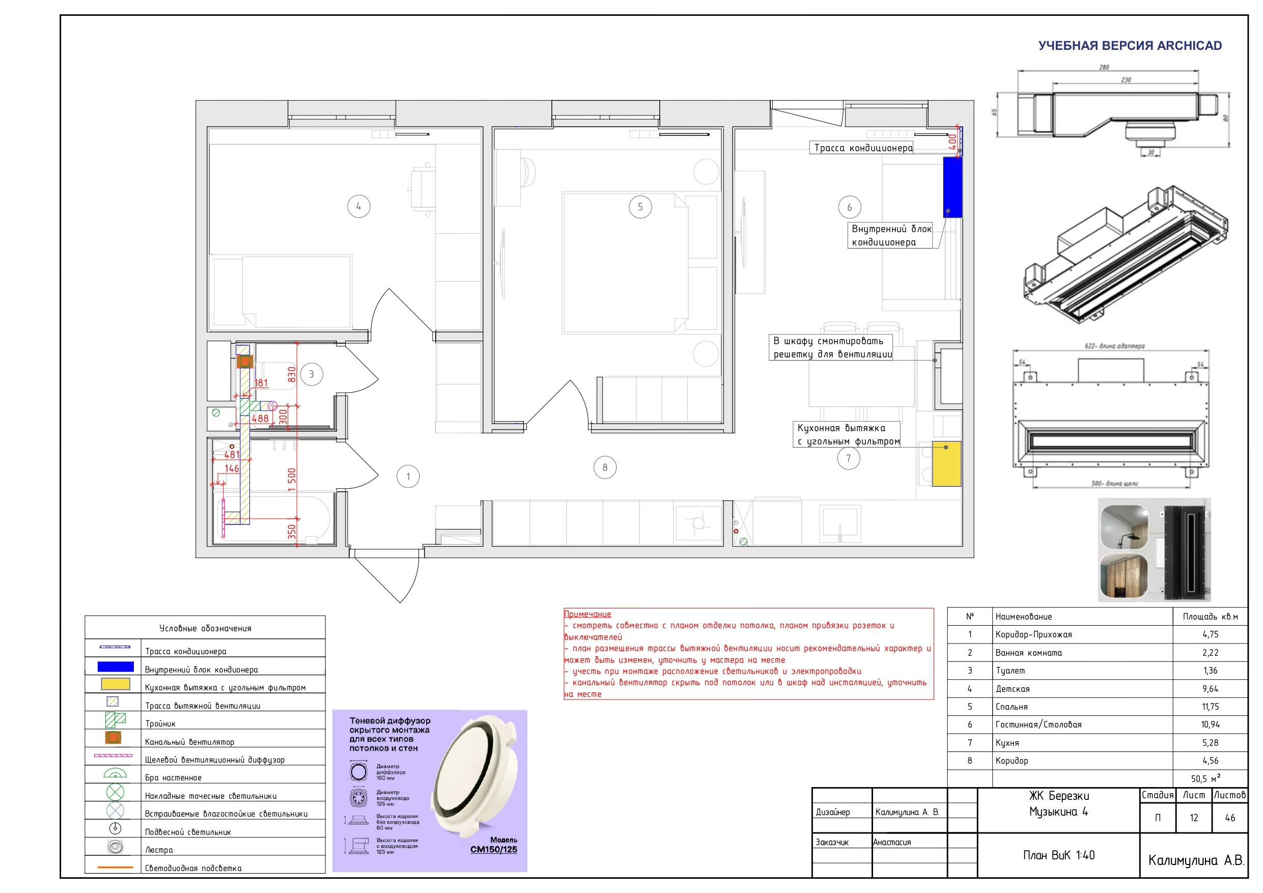 ПОЛНЫЙ ДИЗАЙН-ПРОЕКТ. ДИЗАЙН ПРОЕКТЫ | РЕМОНТ ПОД КЛЮЧ | Хабаровск
