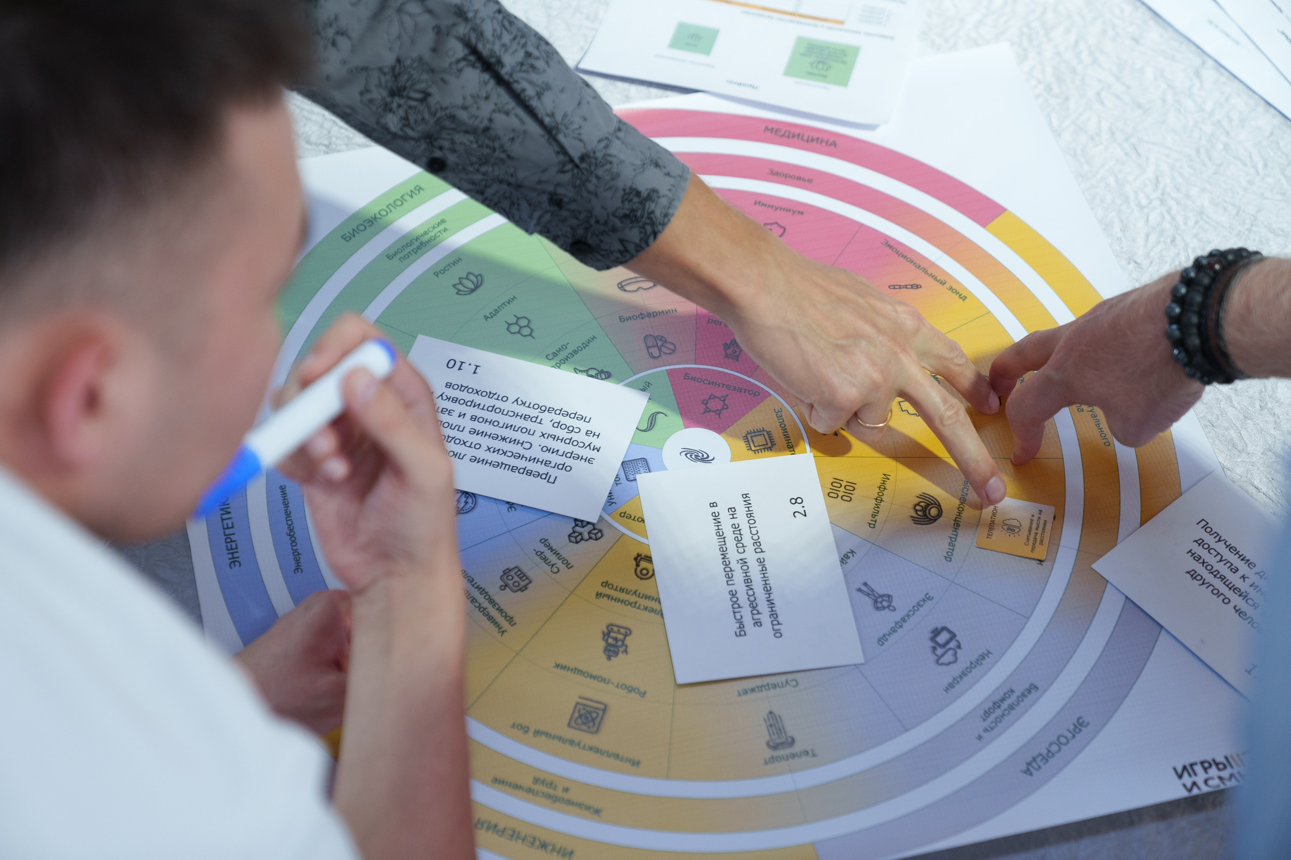 Синергиум. Фотограф Москва