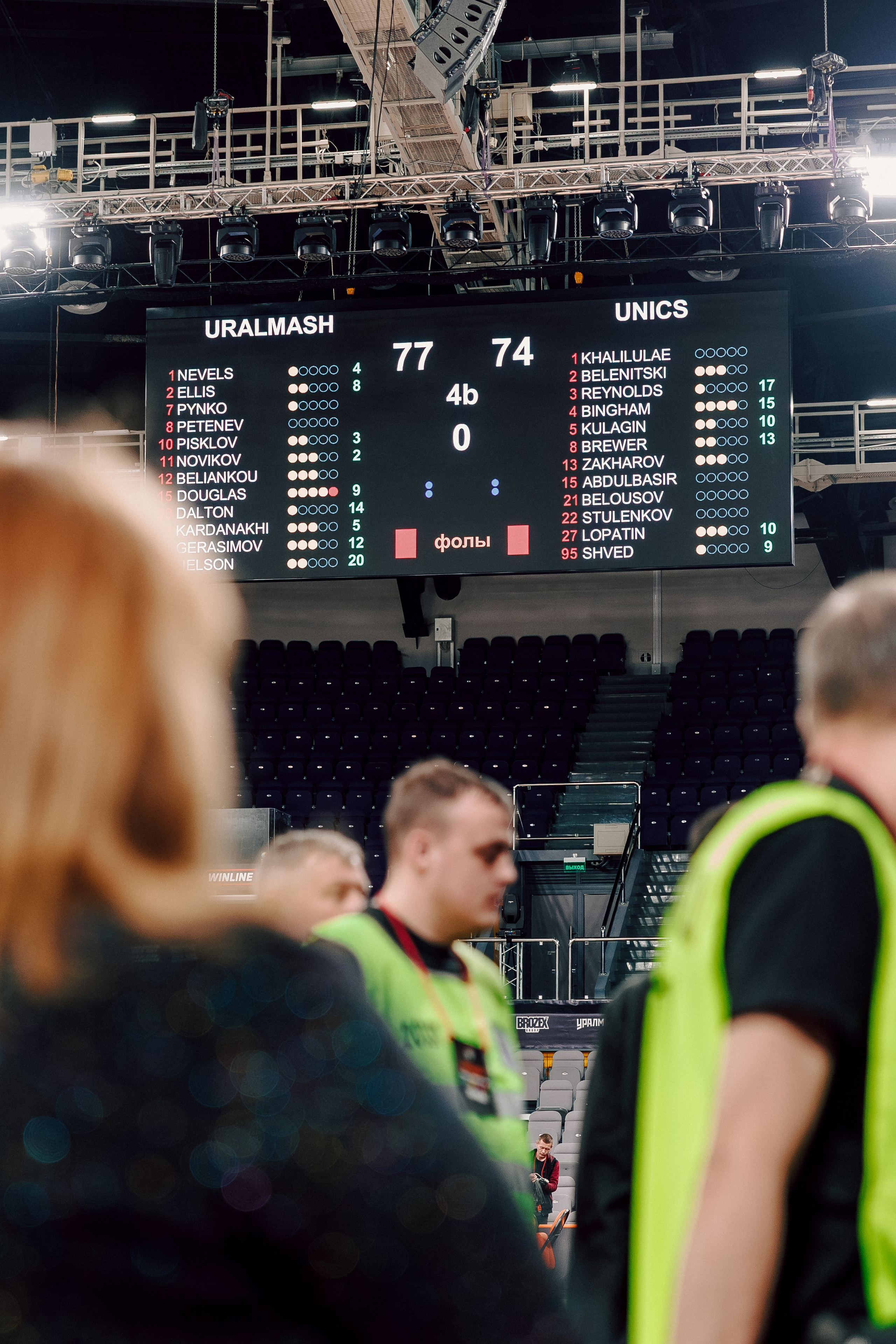 Winline Basket Cup — УРАЛМАШ — УНИКС. Лёшка Варзегов — фотограф