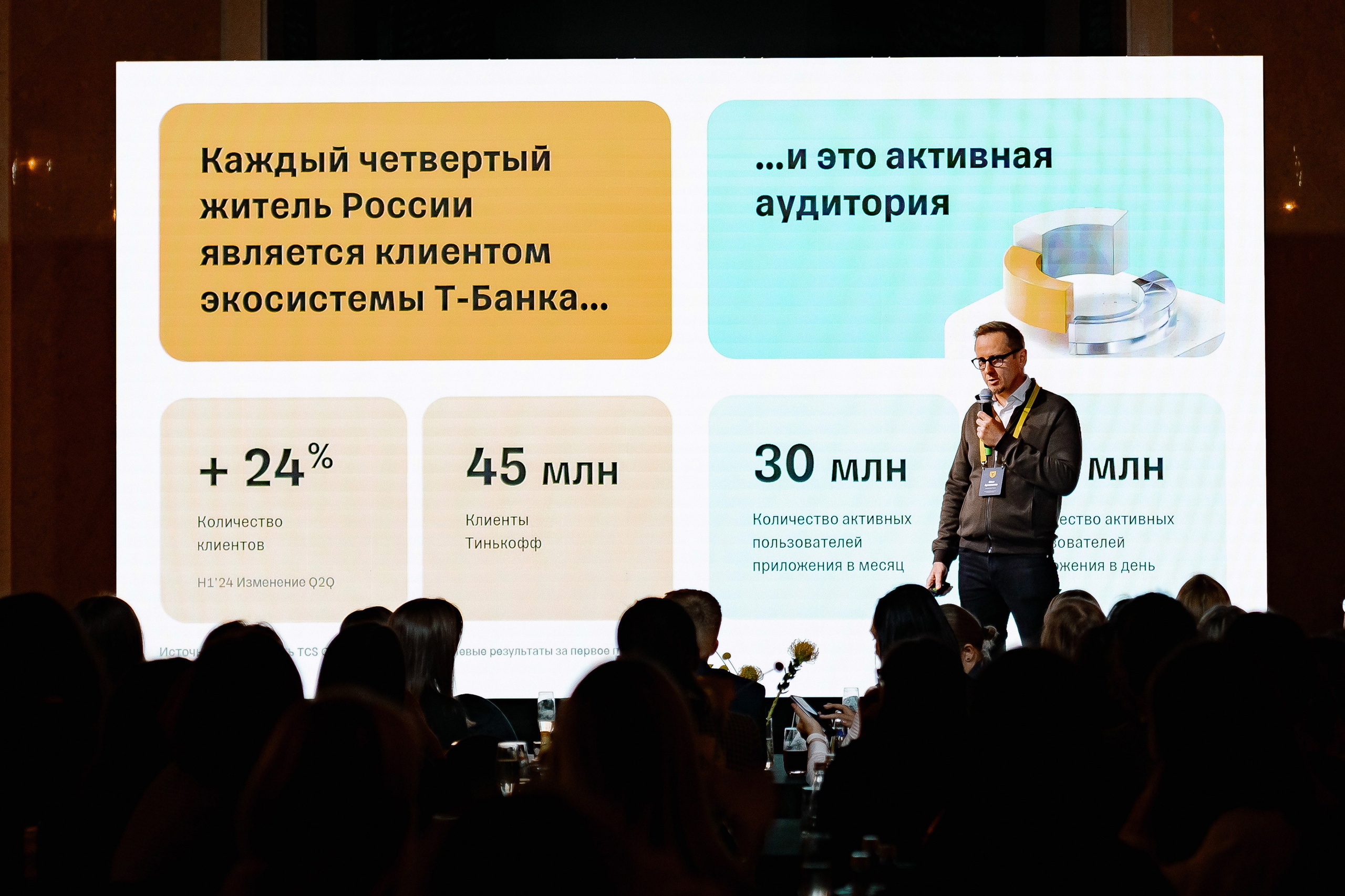 Т-БАНК | Путешествия. Андрей Цветков — репортажный, свадебный и портретный фотограф в Санкт-Петербурге