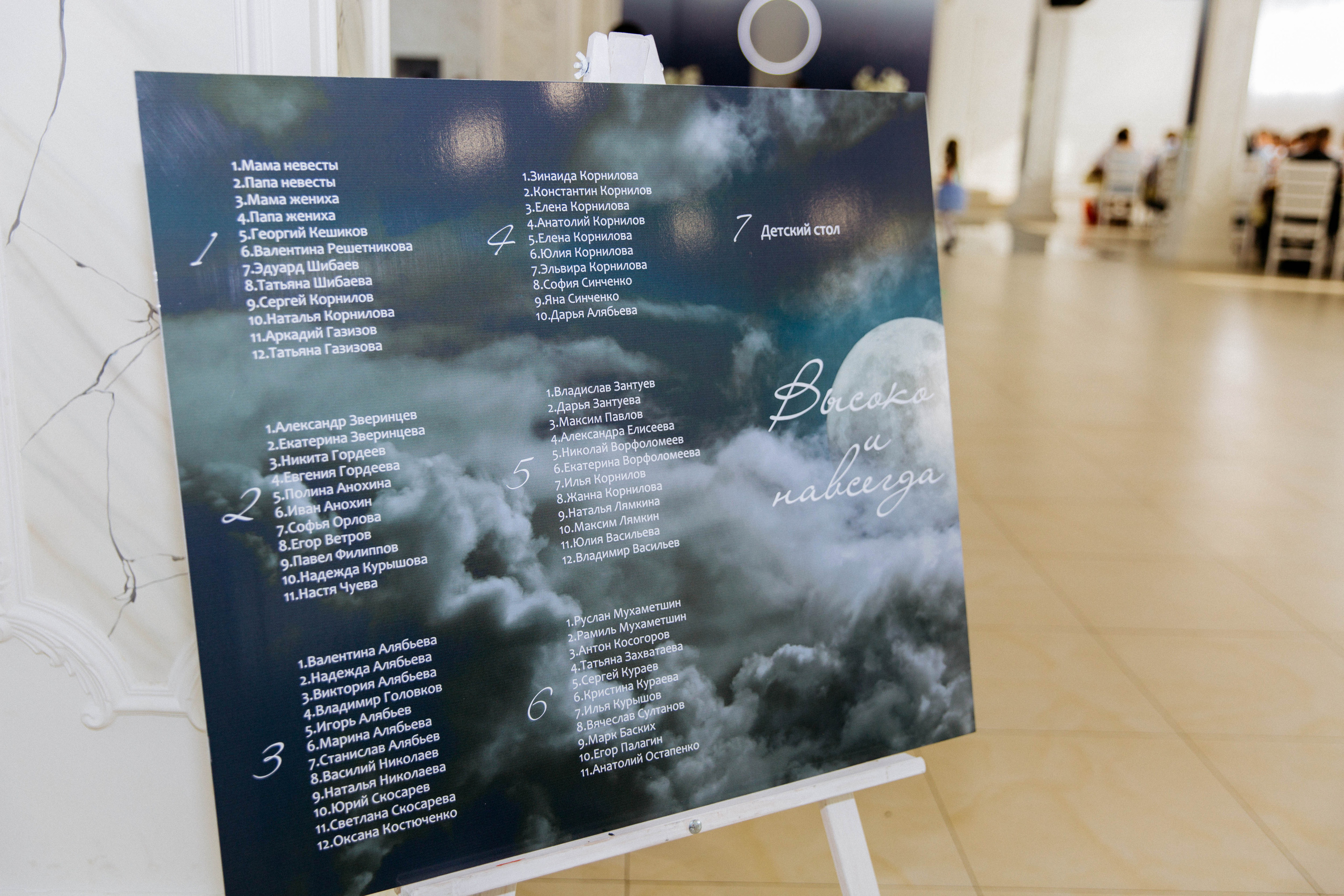 Свадьба Андрей & Елизавета. Главная