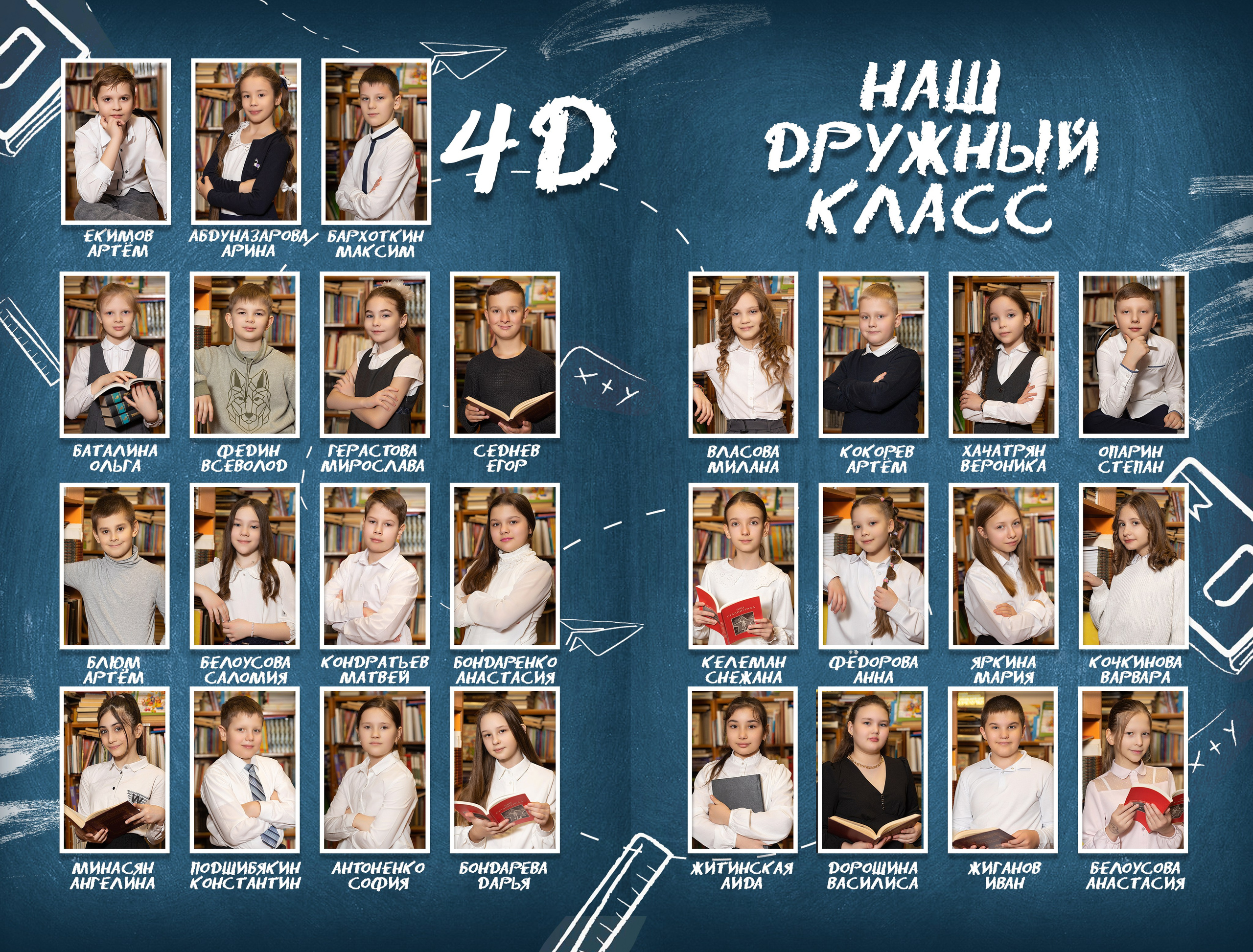 СОШ 5 разворотов индивидуальная. Семейный и индивидуальный фотограф в Химках и Москве