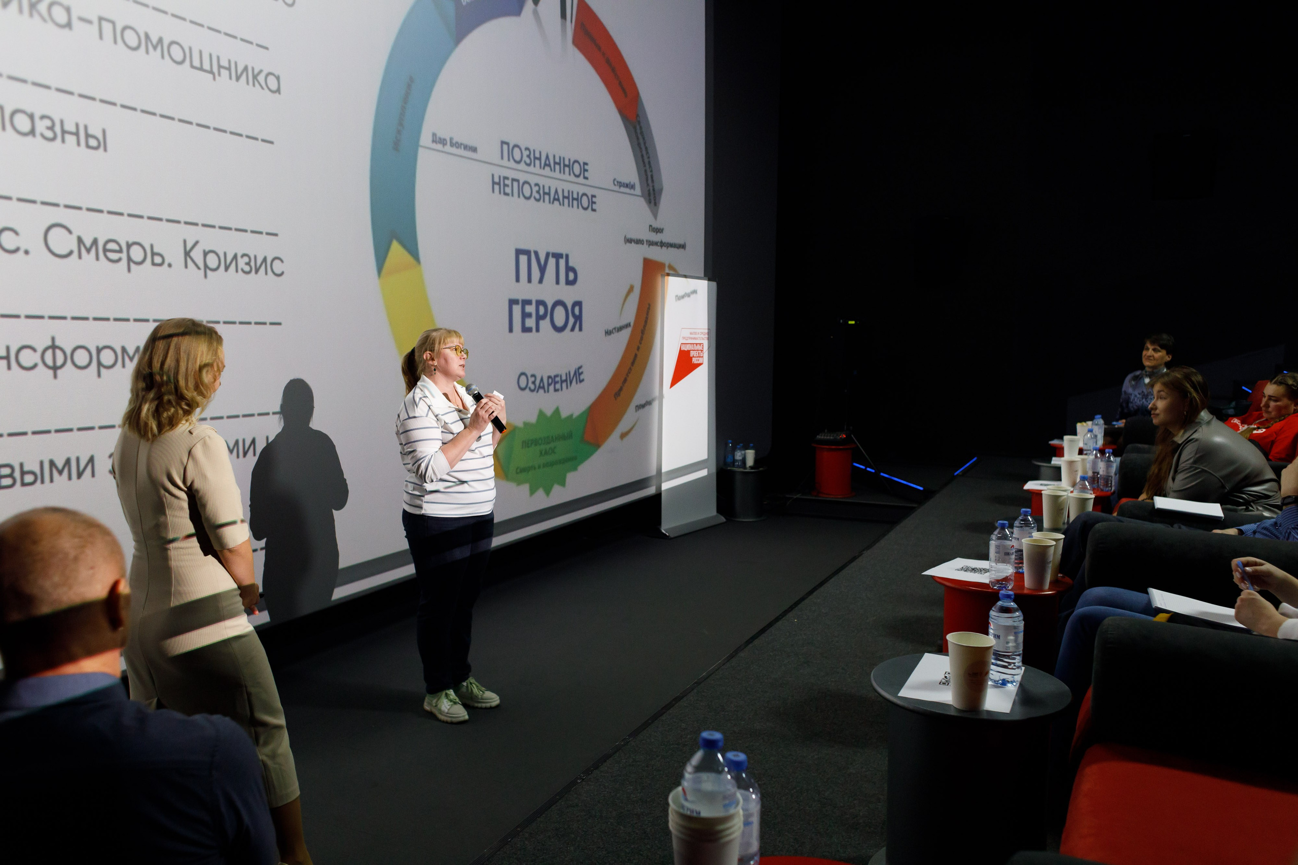 Тренинг для самозанятых. Фотограф Яков Поспехов