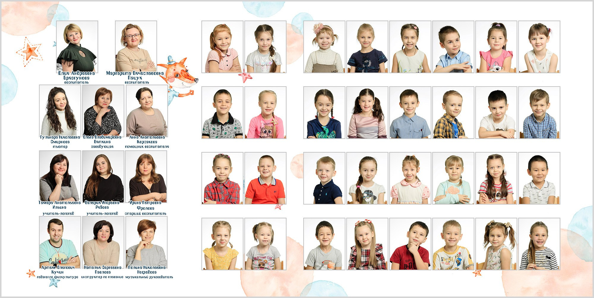 Фотокнига для детского сада. Классный фотограф, по мнению школьников