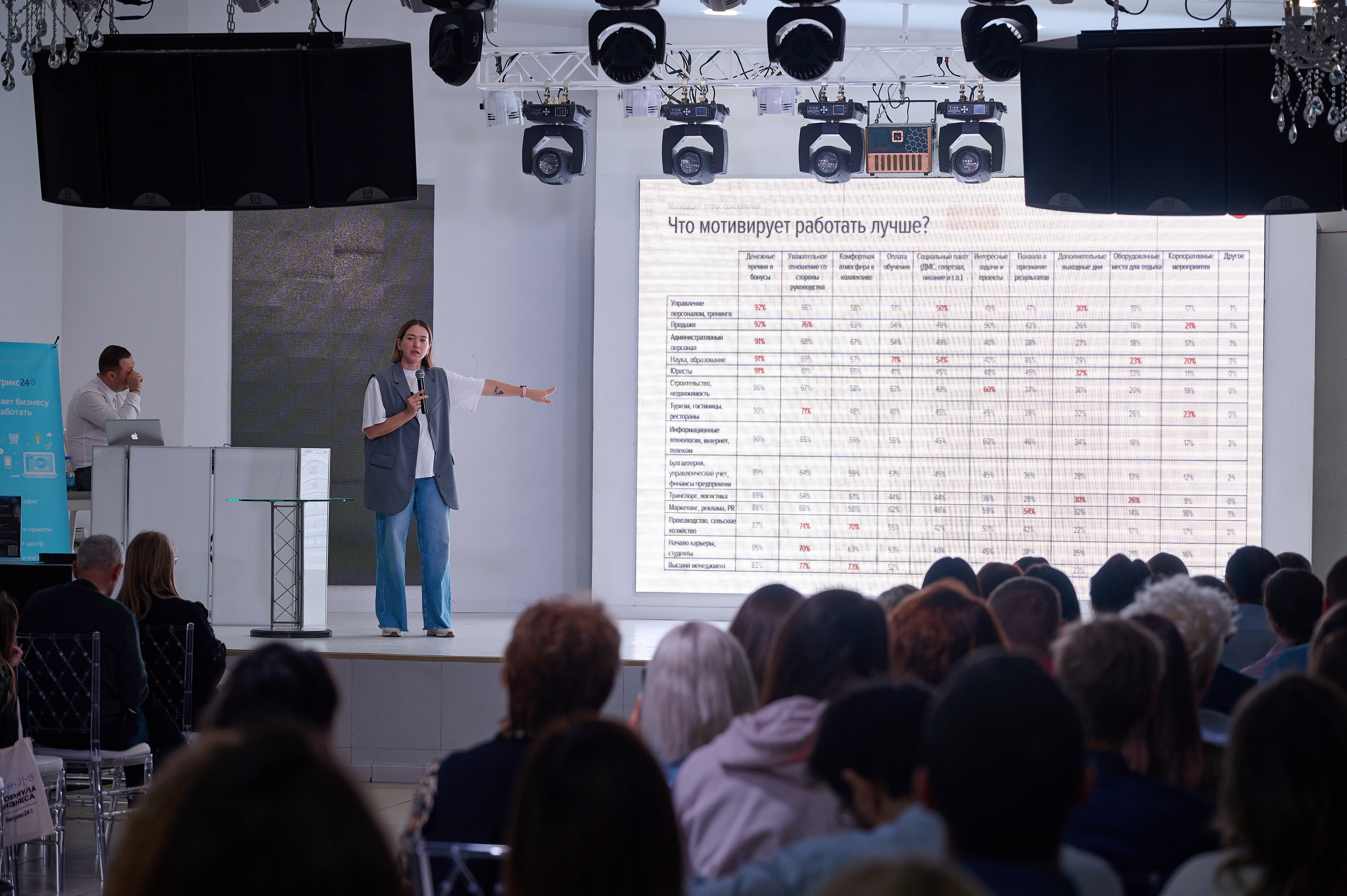 Формула бизнеса. Фотограф Опыт Качество Скорость Горный Алтай Барнаул