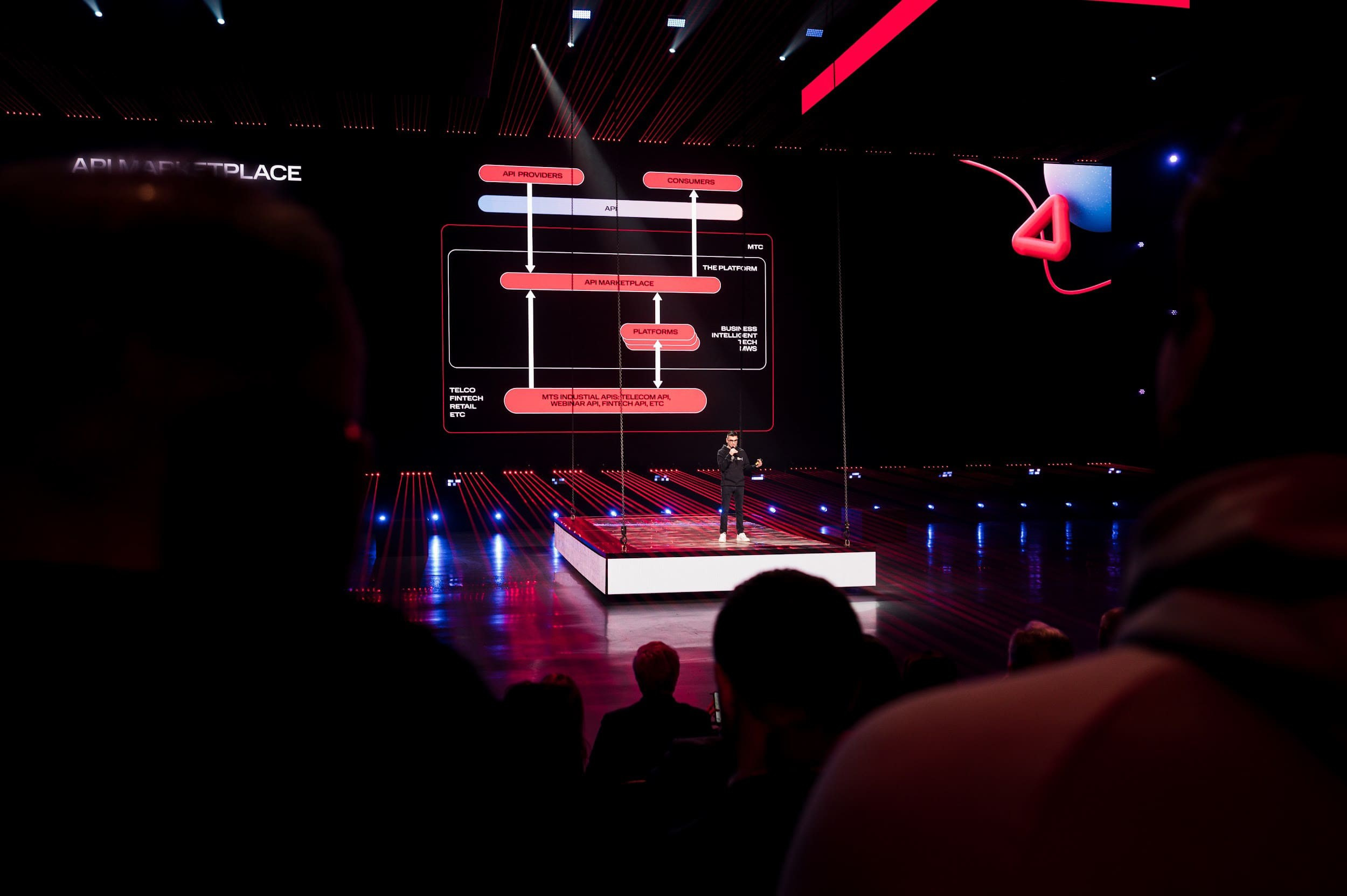 МТС. Владимир Дьяконов — Индустриальный и репортажной фотограф в России