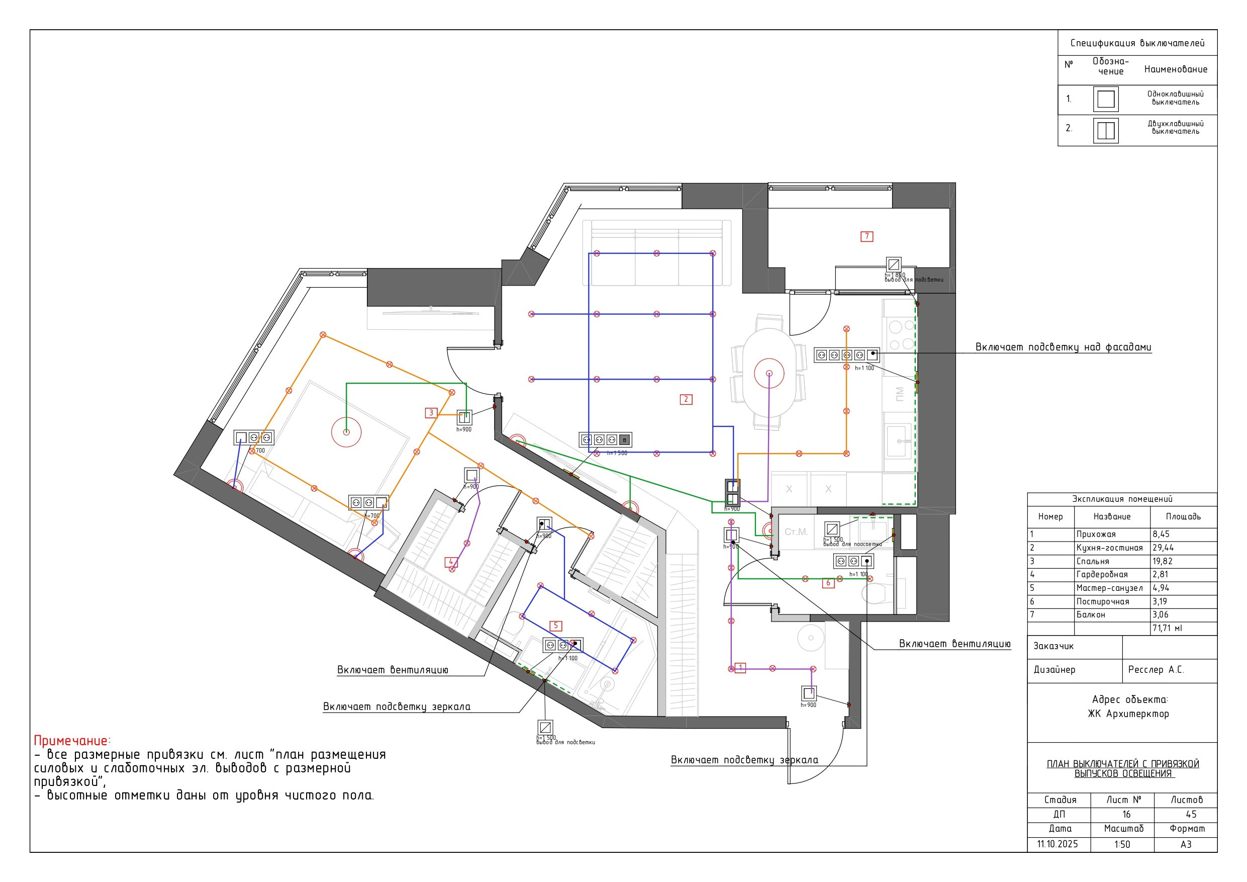 ЖК Архитектор. Дизайнер интерьера Ника Шуба