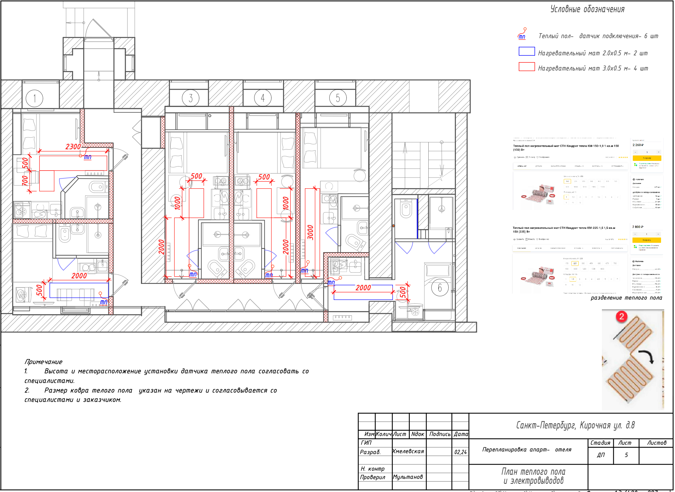 Мини-отель. Дизайнер декоратор интерьеров и предметов интерьера