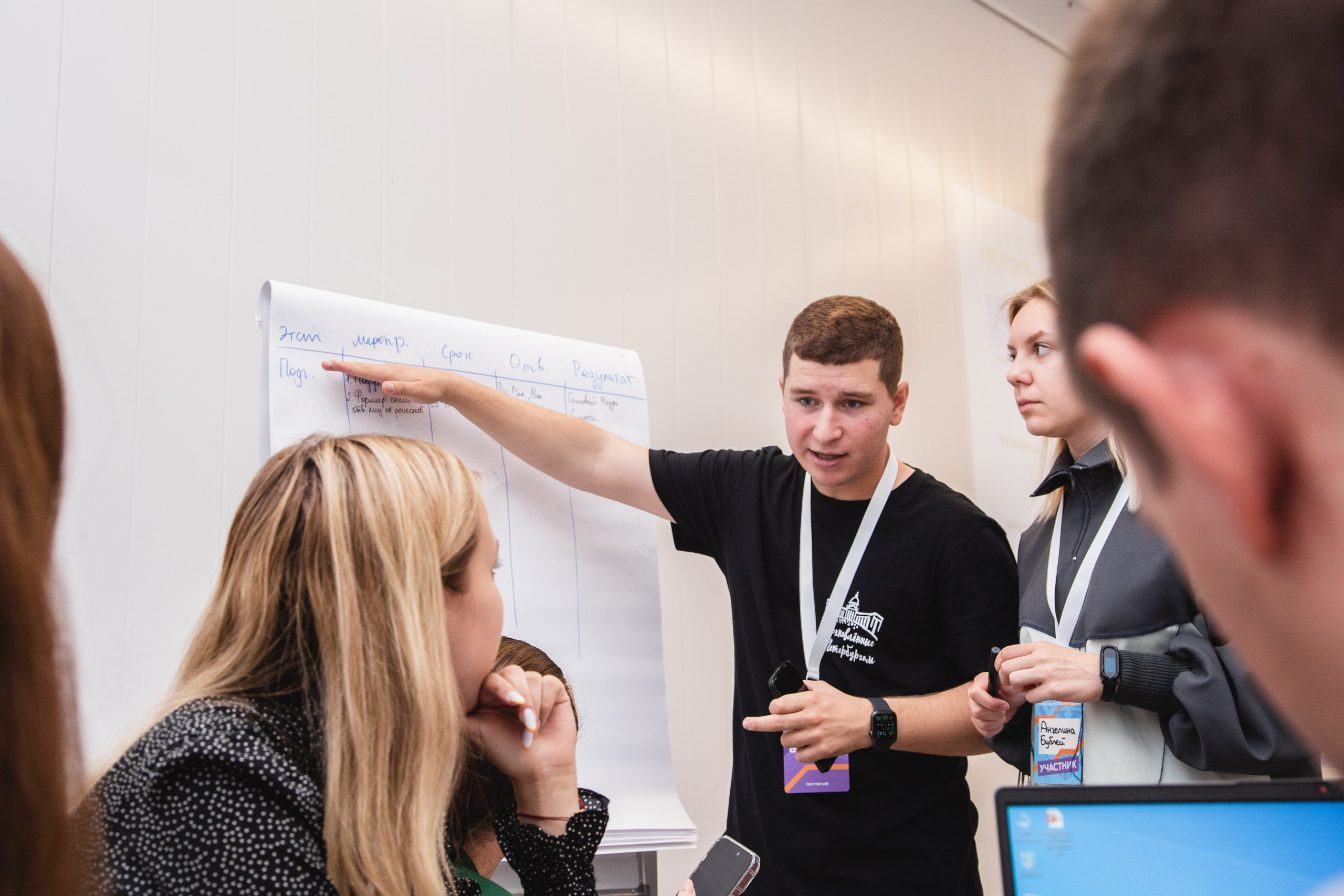 Репортажная съёмка. Фотограф Матвей Водяной