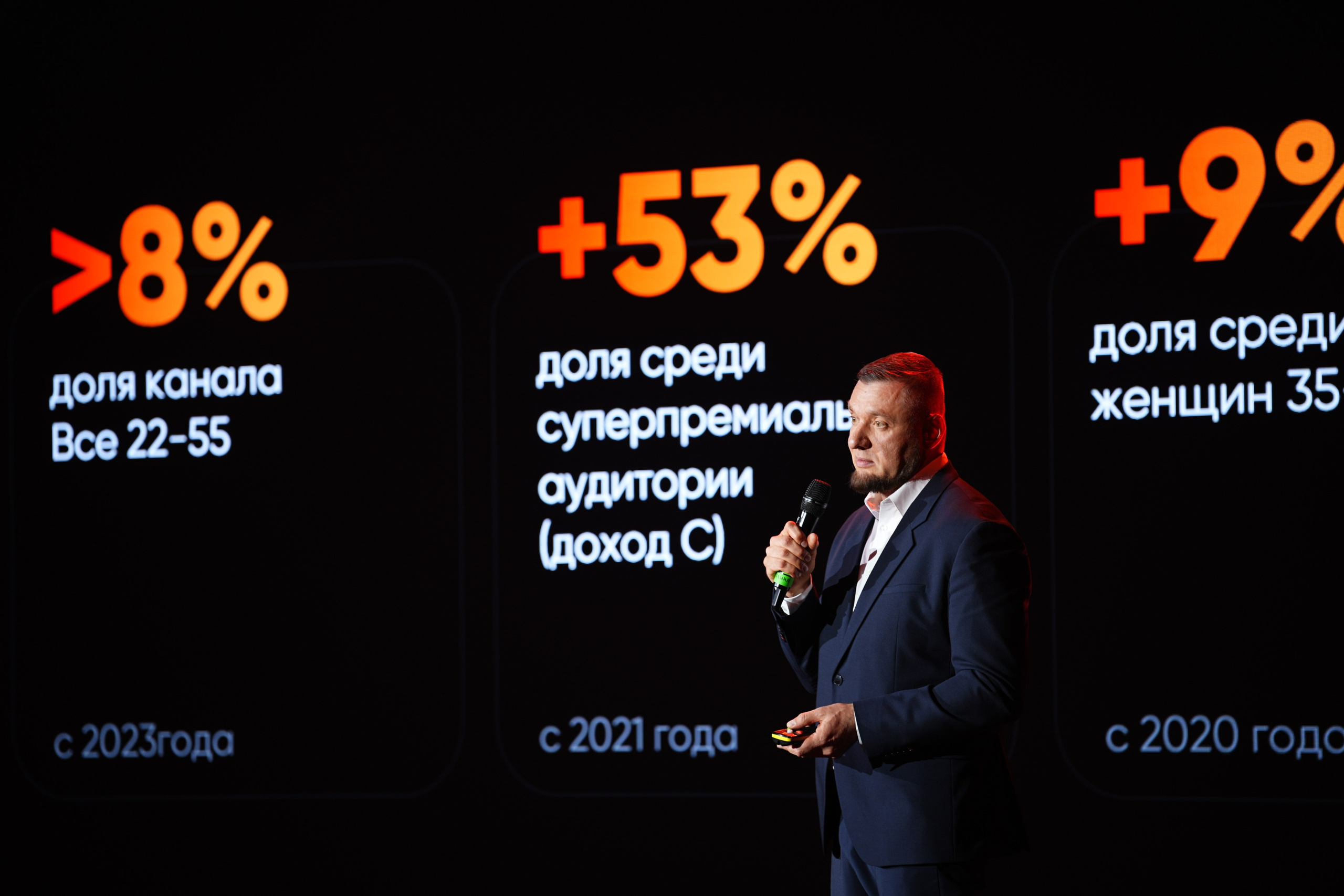 Выезд РЕН ТВ Сербия 2026. EVEREST PHOTO REPORT
