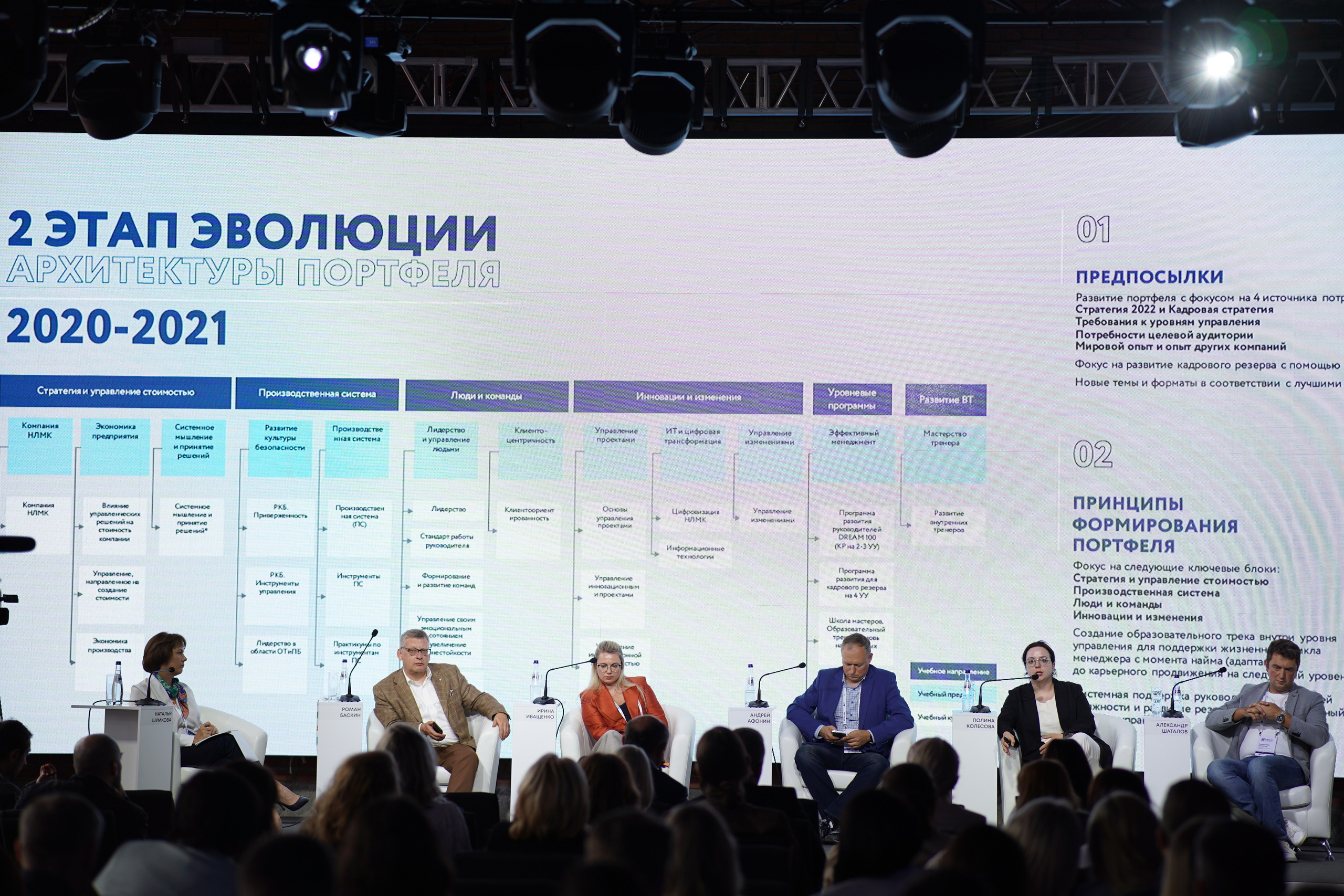 КОНФЕРЕНЦИЯ. БАНКЕТ-ХОЛЛ. Свадебный фотограф Наталья Помазкина | Репортаж Екатеринбург Москва
