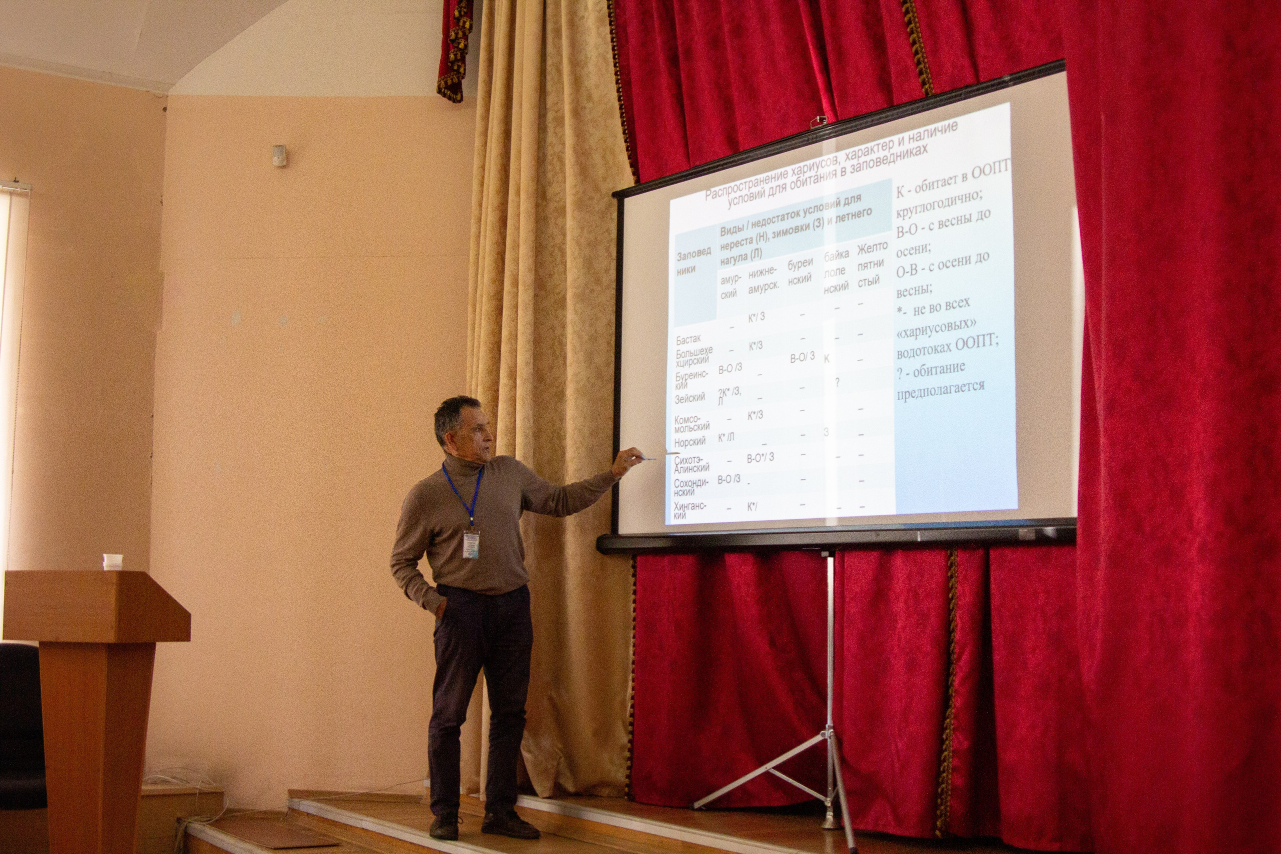 Конференция «Регионы нового освоения. Фотограф в Хабаровске Юлия Чванова