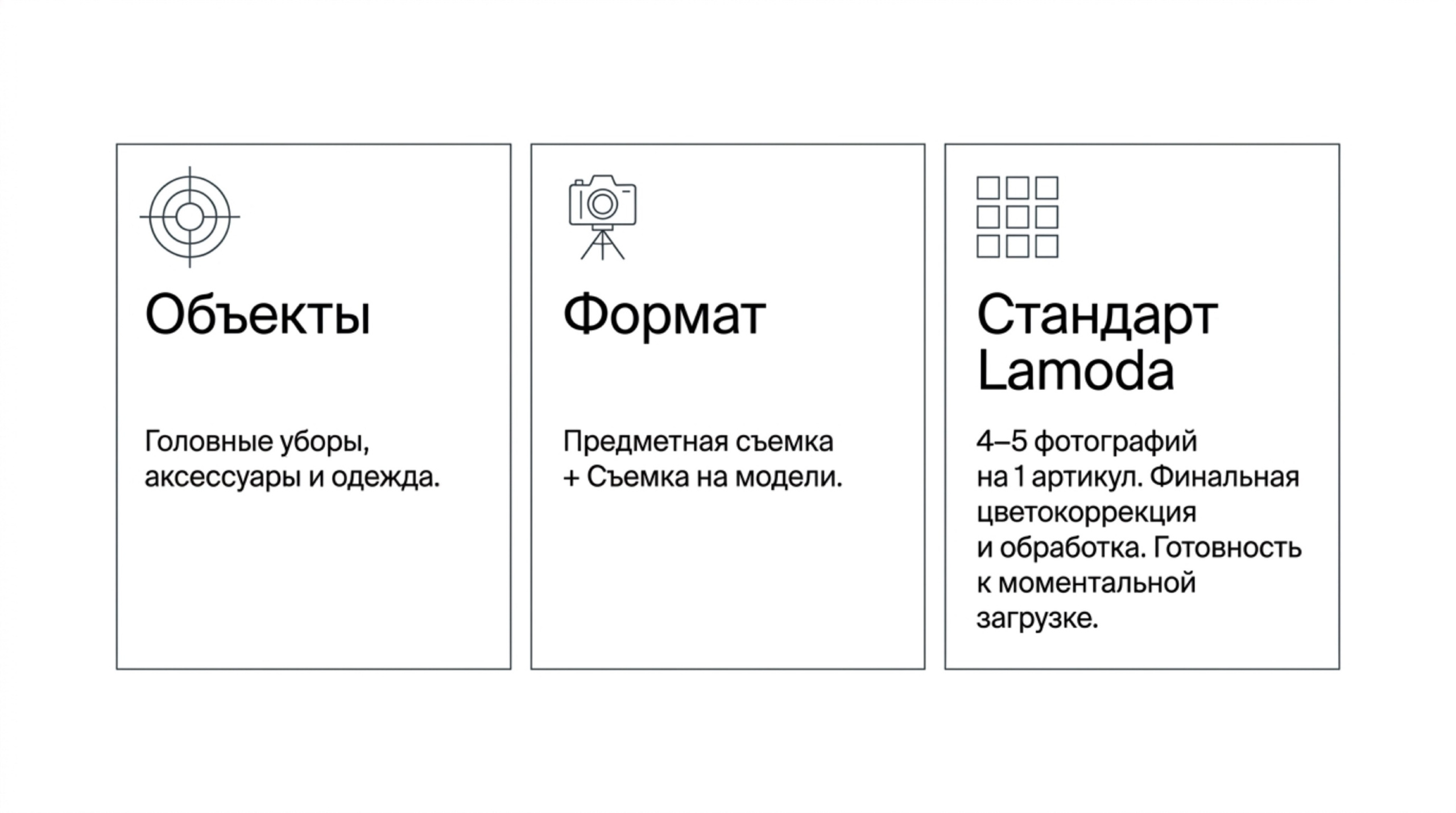 Аудит. Предметная съёмка для маркетплейсов — фото и видео | Sale Easy