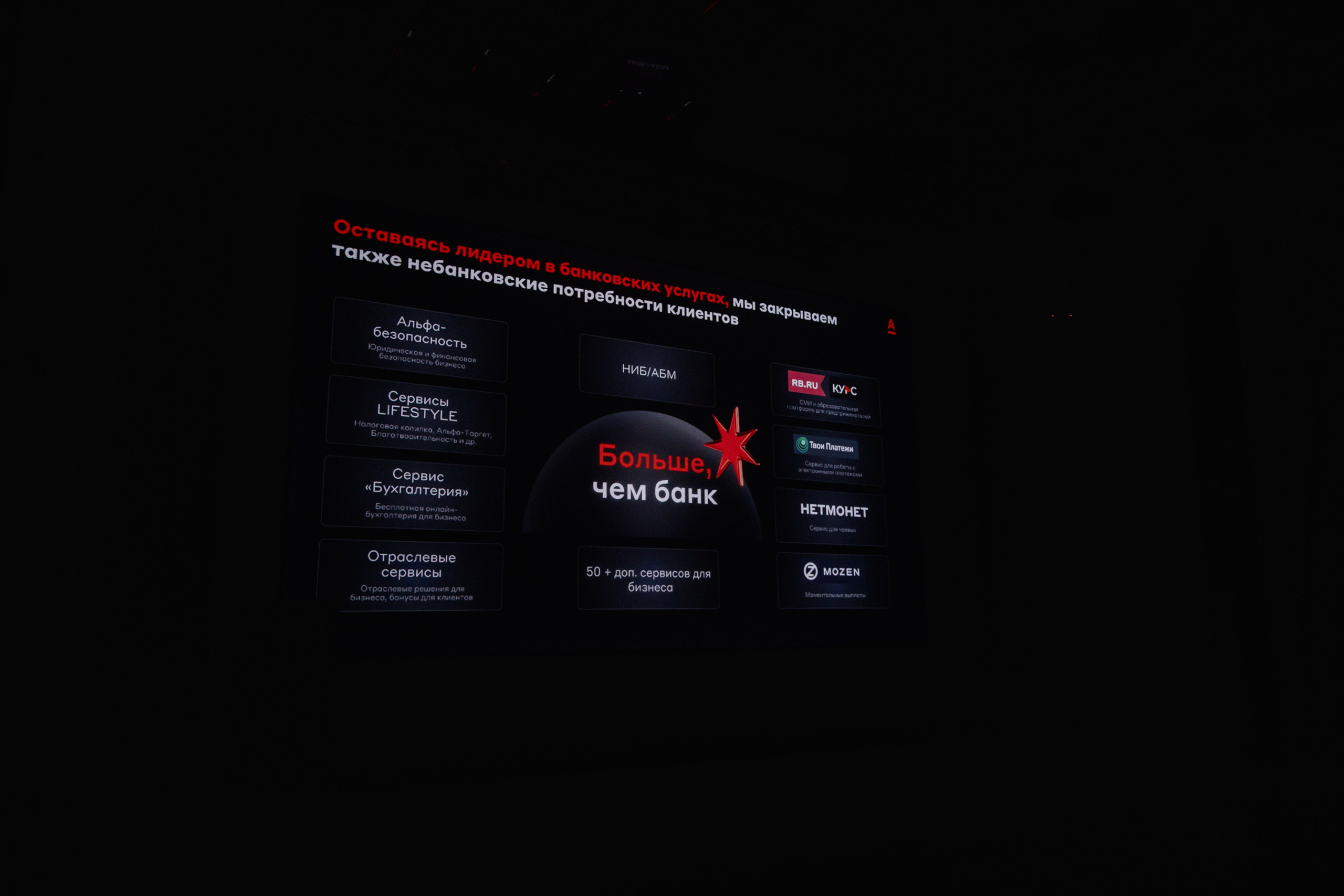 Альфа Банк | Алтай. Репортажный фотограф Сурков Артем Москва