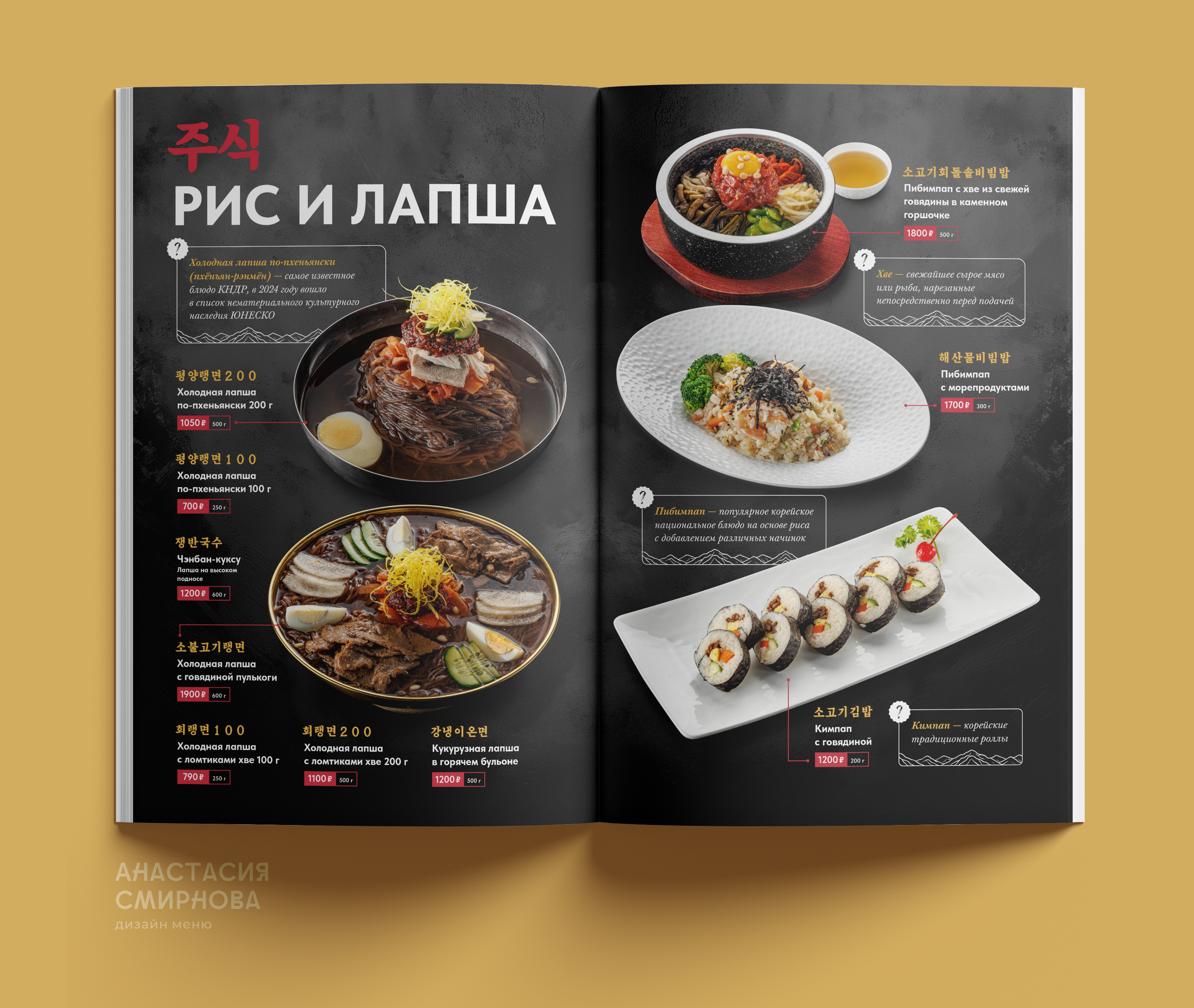 Дизайн меню на заказ