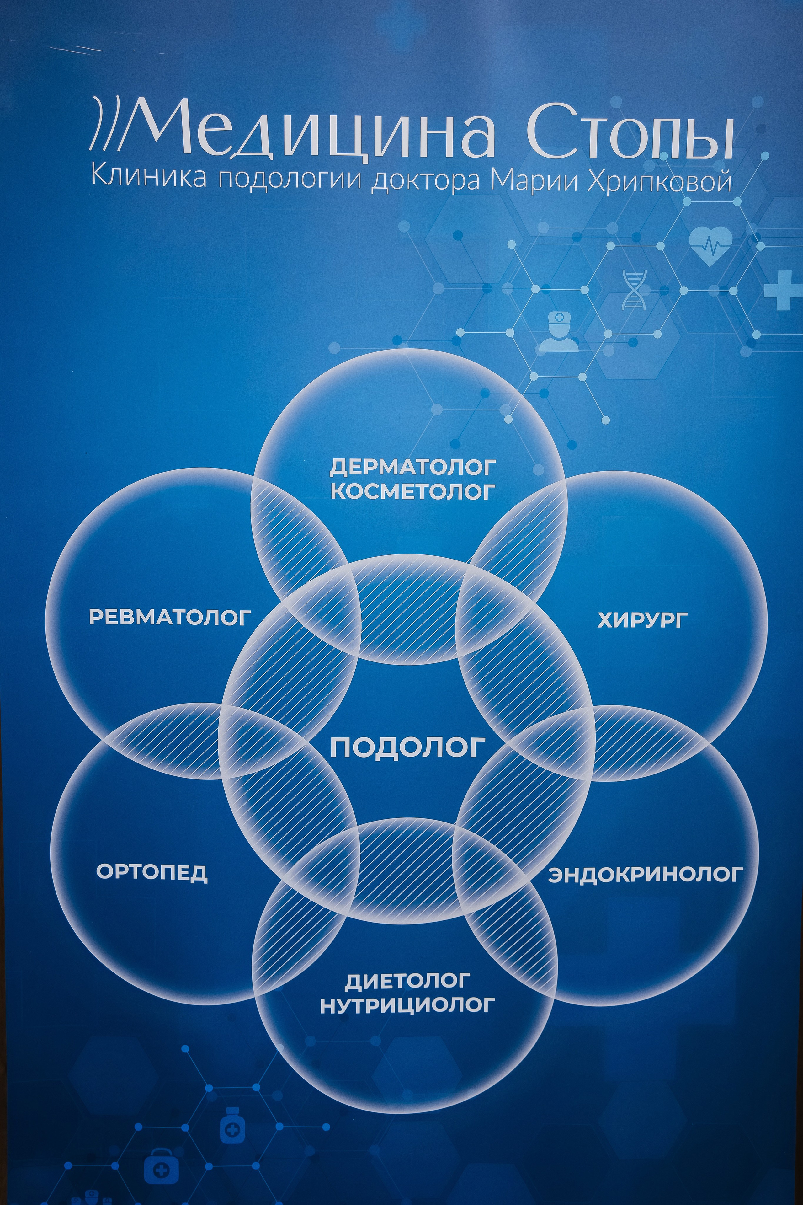 Тренинг. Фотограф Марина Верятинская | Краснодар