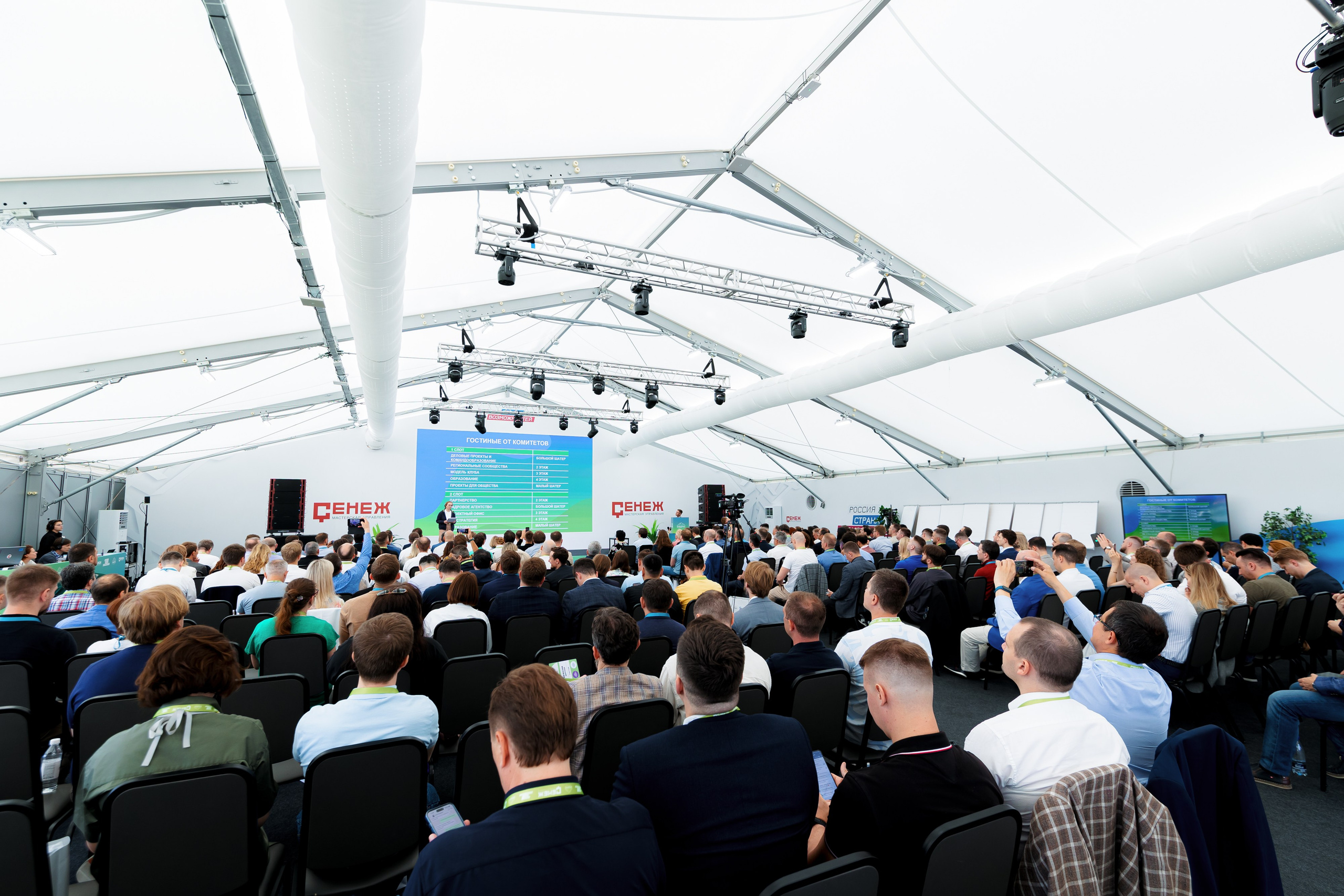 Ежегодная встреча клуба «Эльбрус» | Сенеж. Репортажный фотограф Семён Борисов | Москва