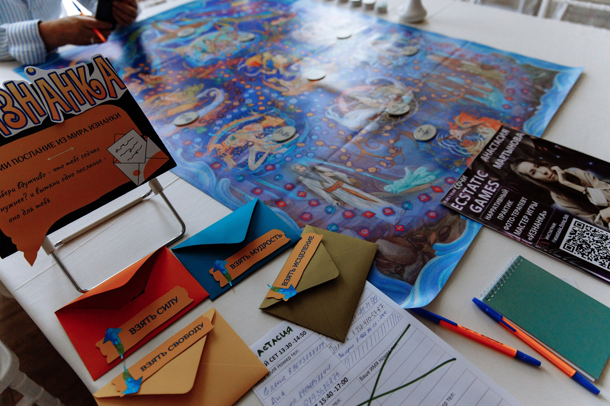 Фотограф на психологическом мероприятии. Профессиональный фотограф в Сочи Виктория Джой. Обучение