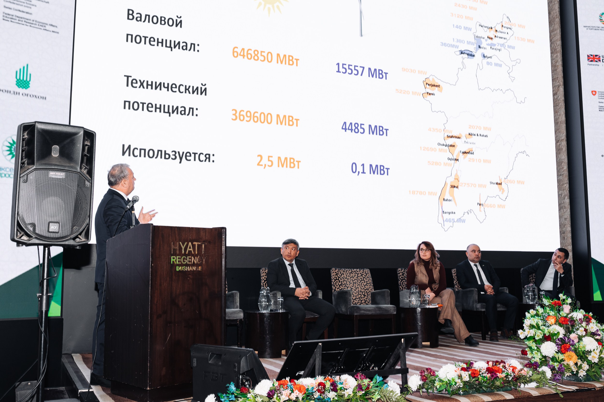 GREEN ECONOMY AP«Форум». Портретный и Репортажный Фотограф Москва