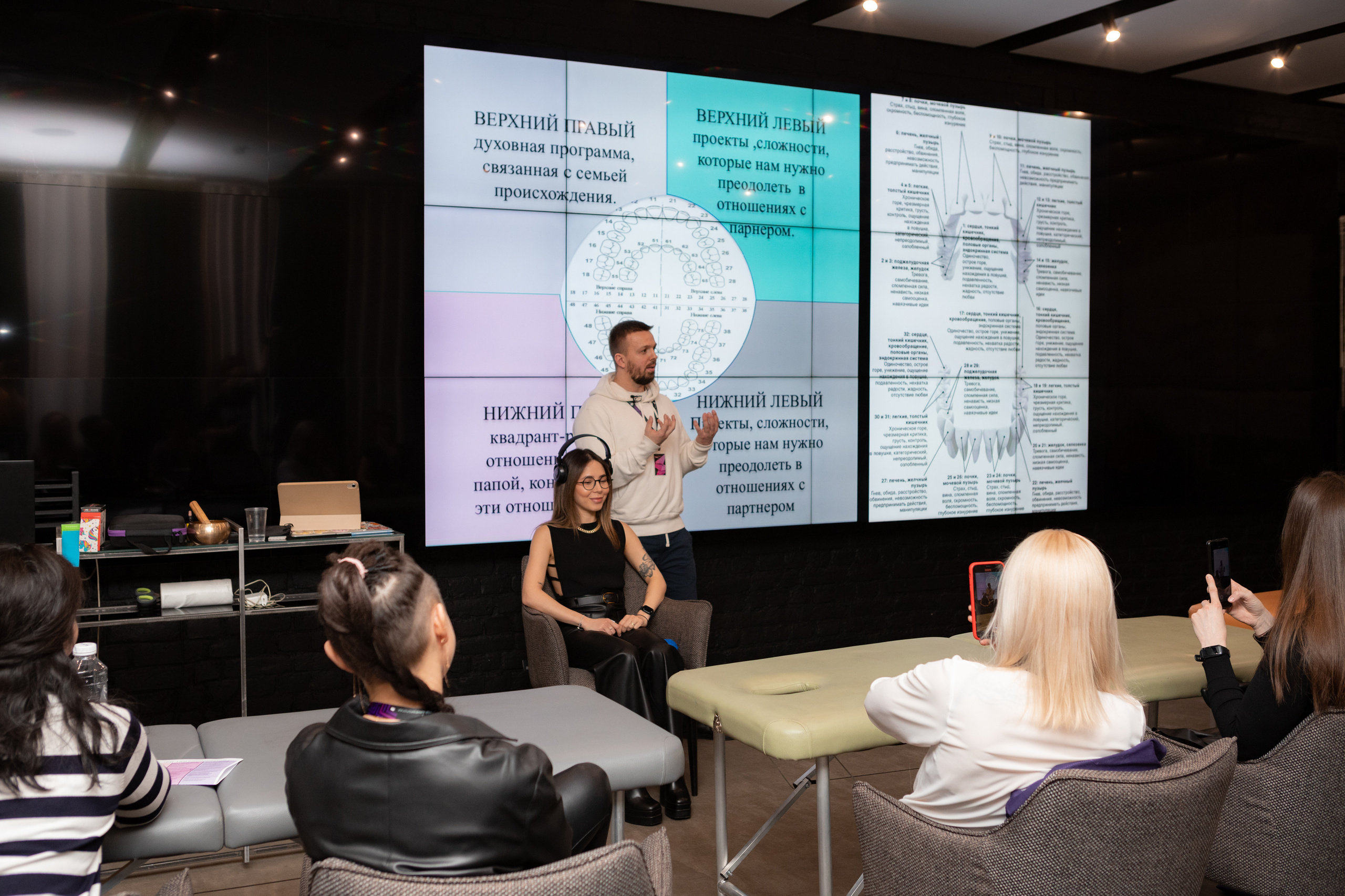 Репортаж. Фотограф в Санкт-Петербурге Степанская Юлия